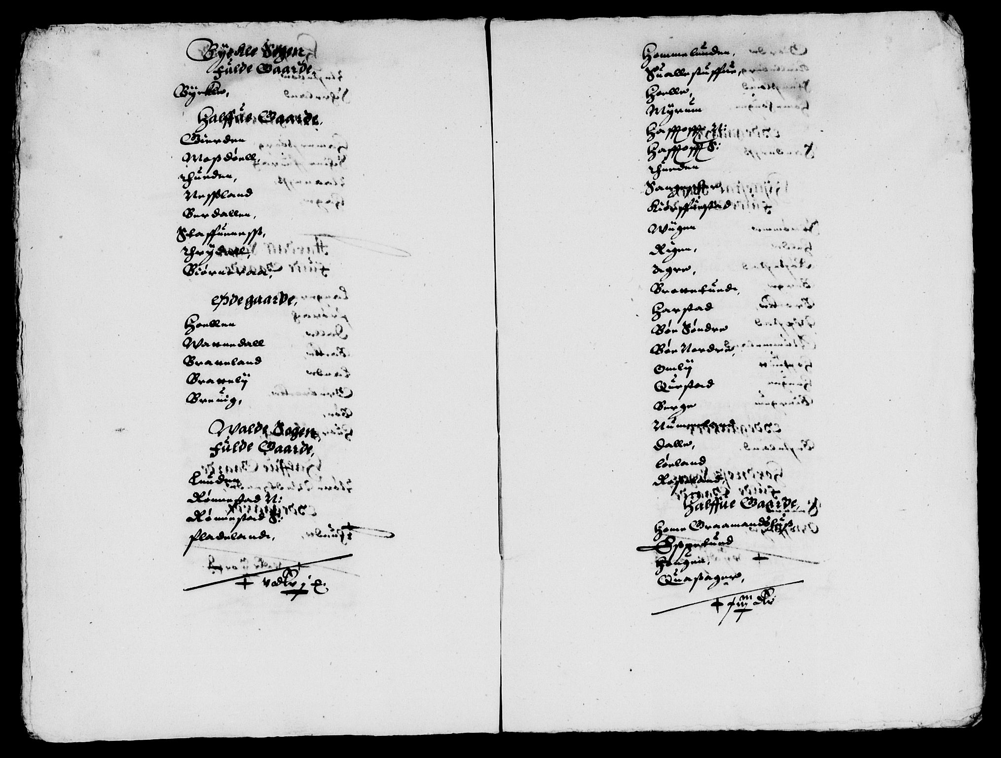 Rentekammeret inntil 1814, Reviderte regnskaper, Lensregnskaper, AV/RA-EA-5023/R/Rb/Rbq/L0024: Nedenes len. Mandals len. Råbyggelag., 1635-1636