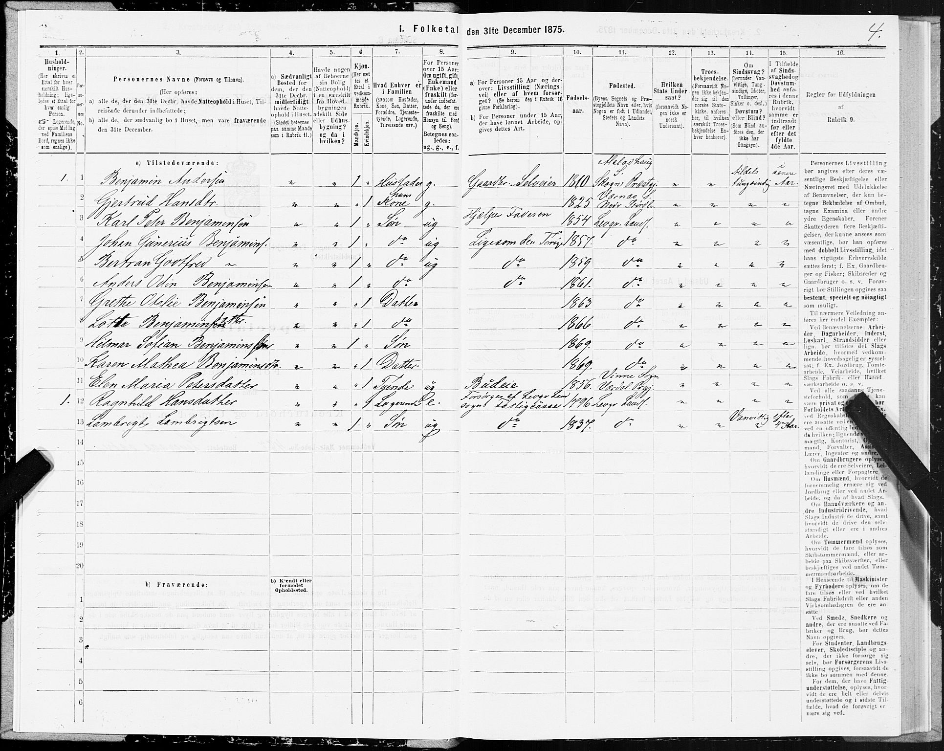 SAT, Folketelling 1875 for 1720L Levanger prestegjeld, Levanger landsokn, 1875, s. 3004