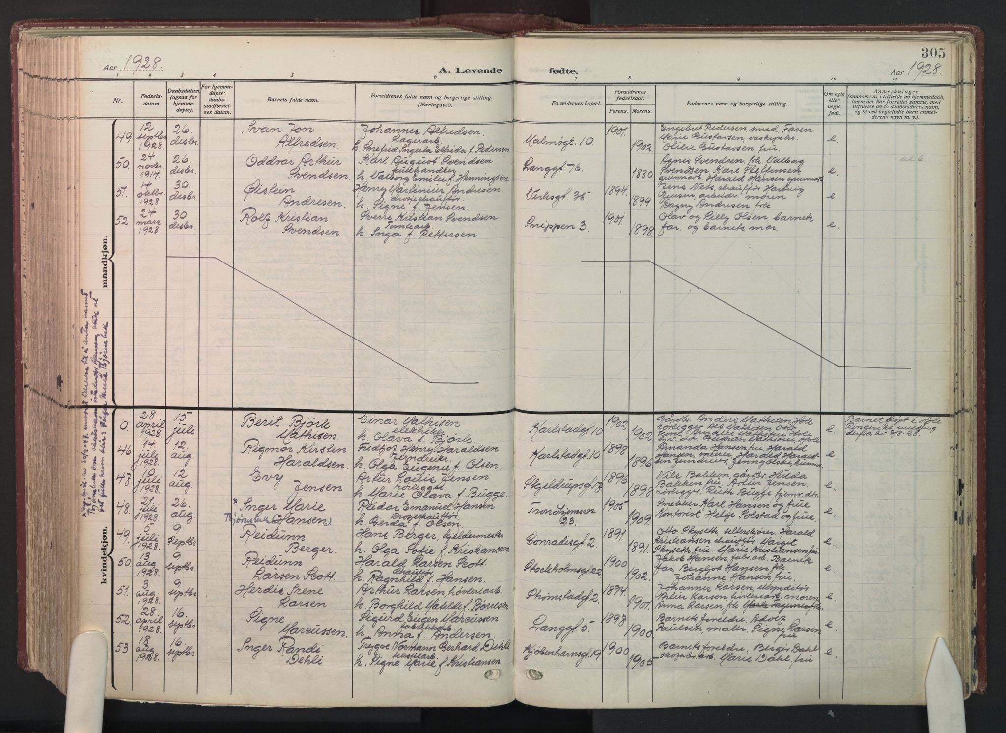 Petrus prestekontor Kirkebøker, AV/SAO-A-10872/F/Fa/L0012: Ministerialbok nr. 12, 1909-1936, s. 305