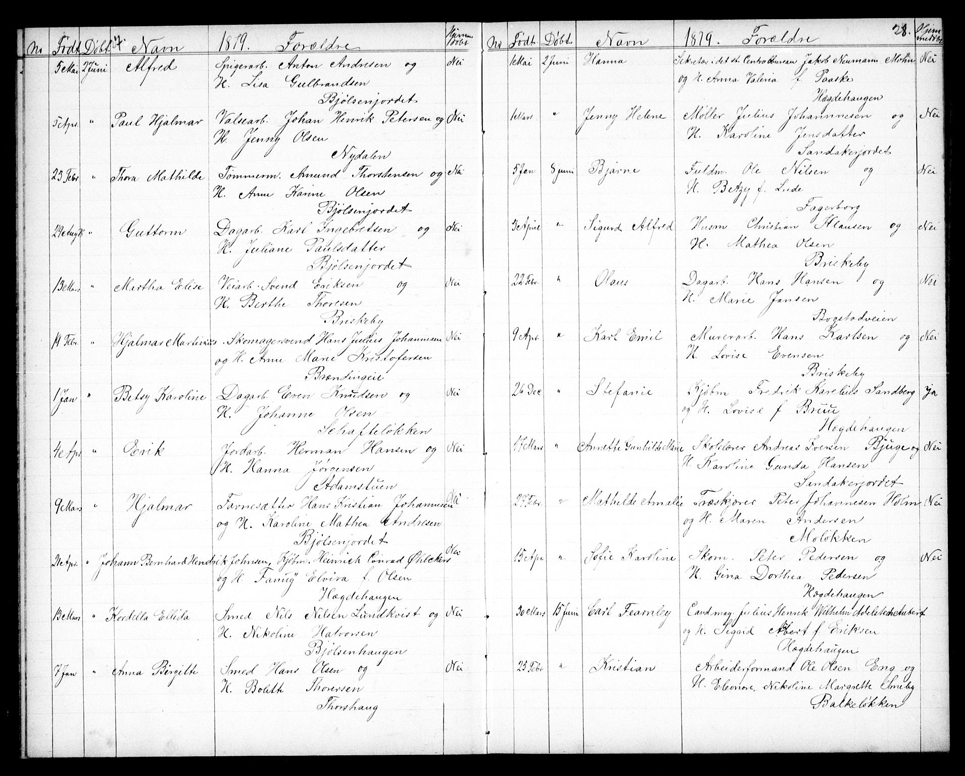 Vestre Aker prestekontor Kirkebøker, AV/SAO-A-10025/G/Ga/L0003: Klokkerbok nr. I 3, 1878-1891, s. 27-28