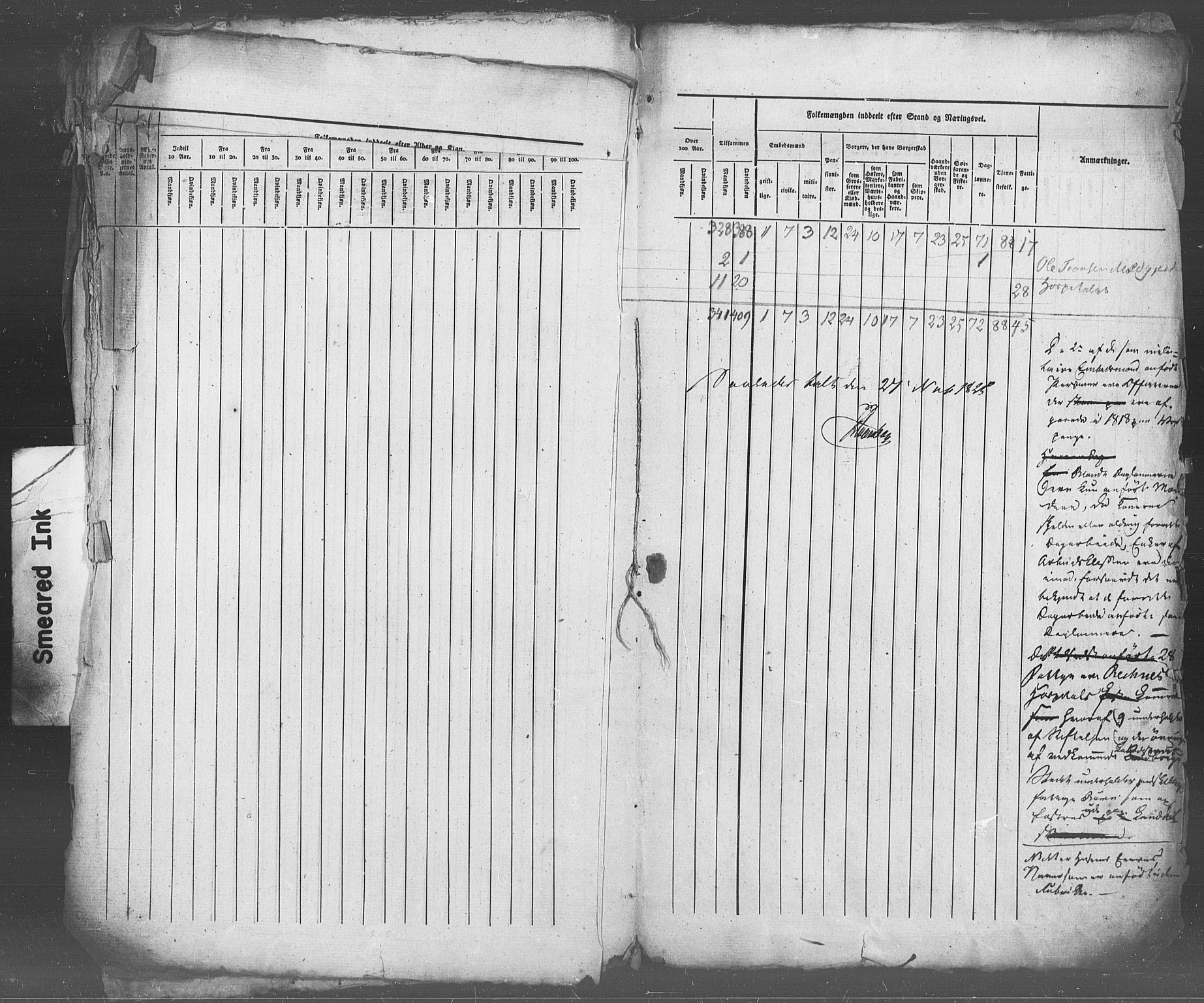 , Folketelling 1825 for 1502S1 Bolsøy prestegjeld, Molde sokn, 1825, s. 11