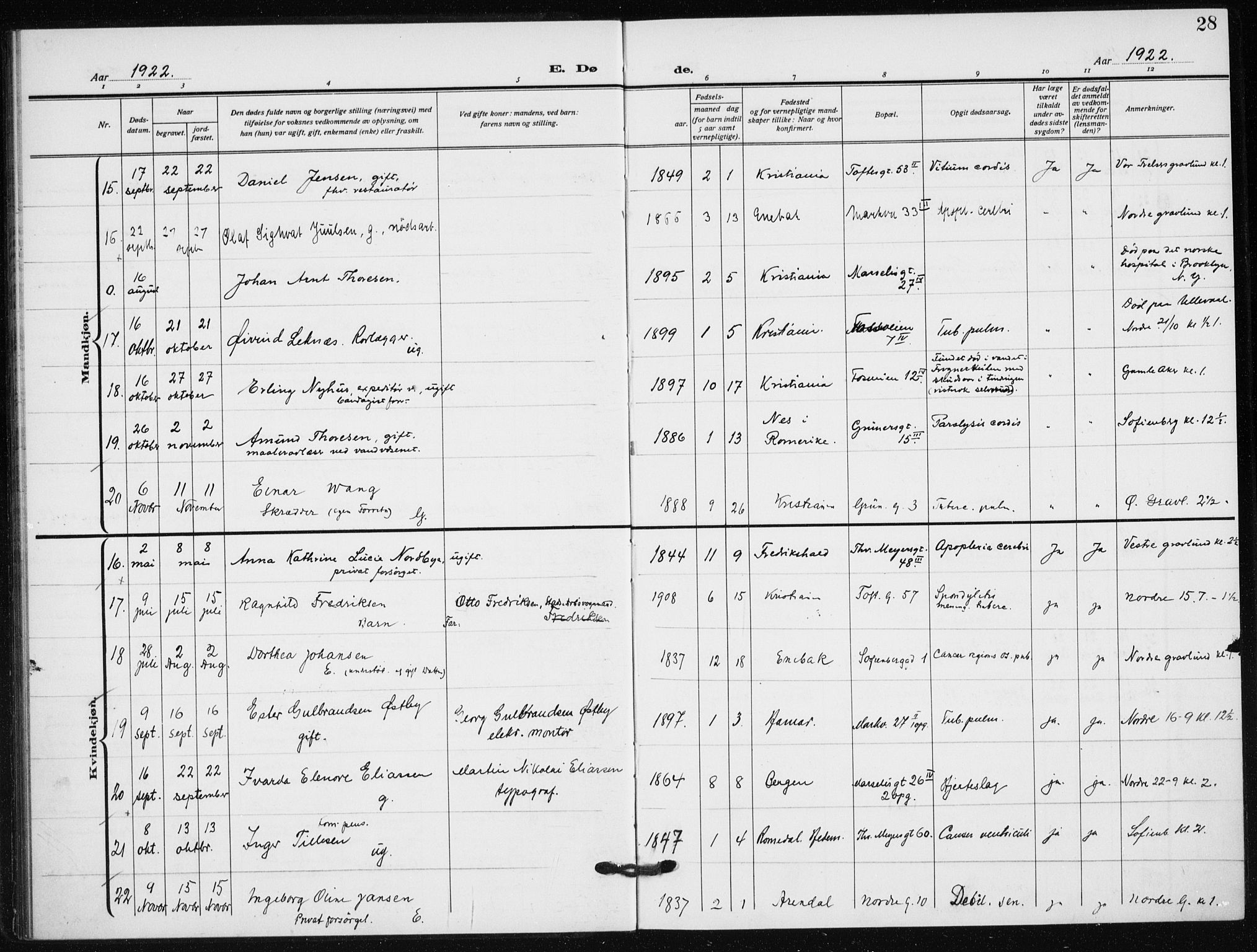 Hauge prestekontor Kirkebøker, AV/SAO-A-10849/F/Fa/L0005: Ministerialbok nr. 5, 1917-1938, s. 28