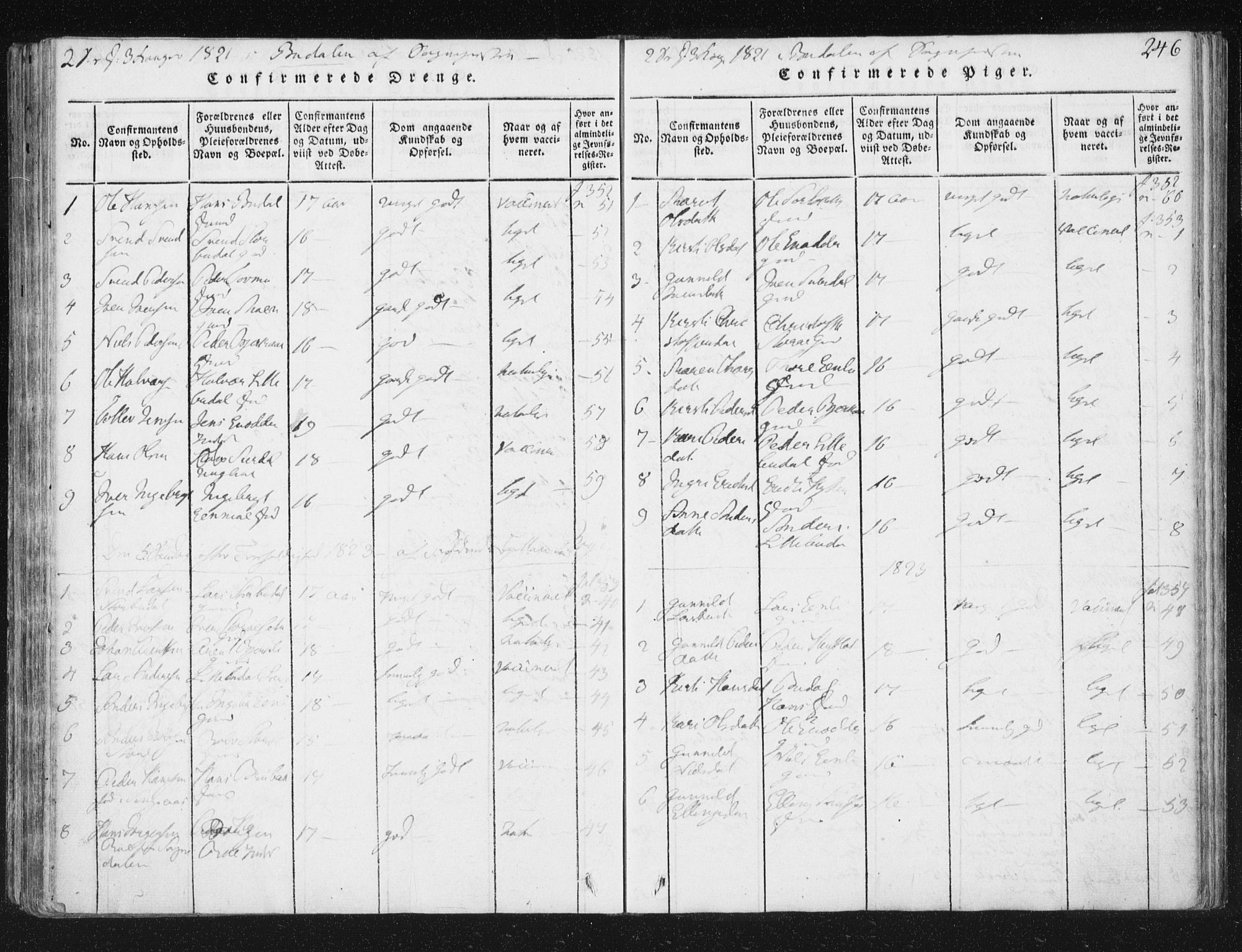 Ministerialprotokoller, klokkerbøker og fødselsregistre - Sør-Trøndelag, AV/SAT-A-1456/687/L0996: Ministerialbok nr. 687A04, 1816-1842, s. 246