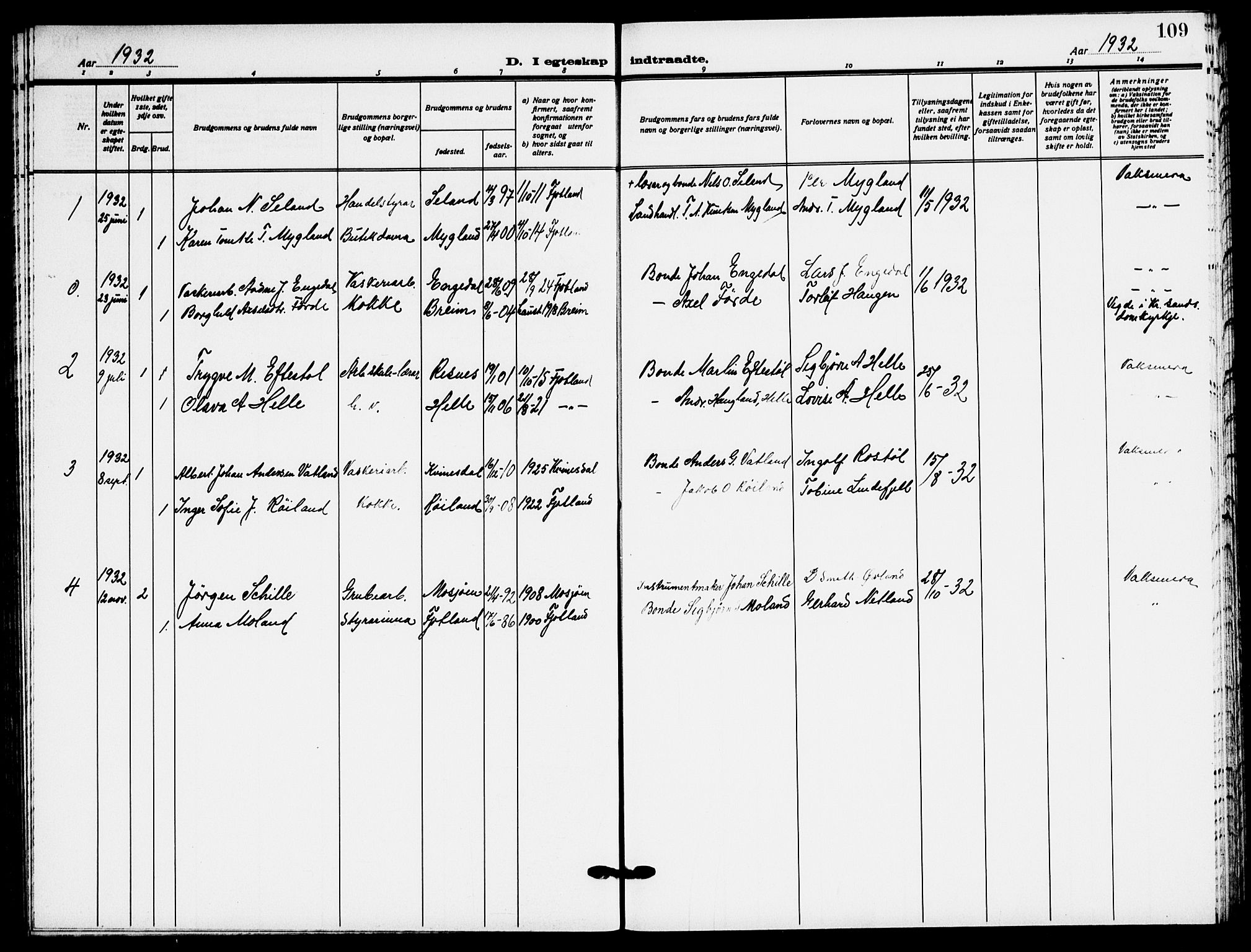 Fjotland sokneprestkontor, AV/SAK-1111-0010/F/Fb/L0004: Klokkerbok nr. B 4, 1925-1941, s. 109