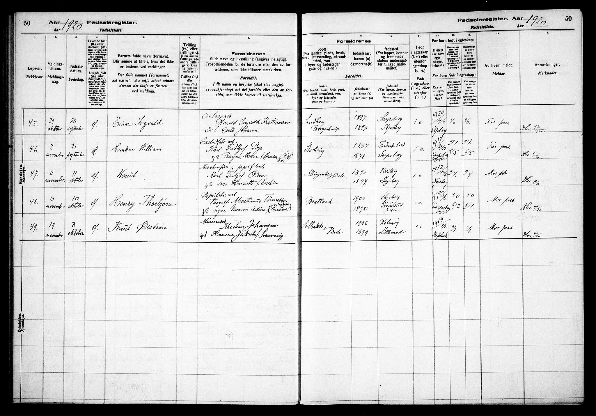 Skjeberg prestekontor Kirkebøker, AV/SAO-A-10923/J/Jd/L0001: Fødselsregister nr. IV 1, 1916-1935, s. 50