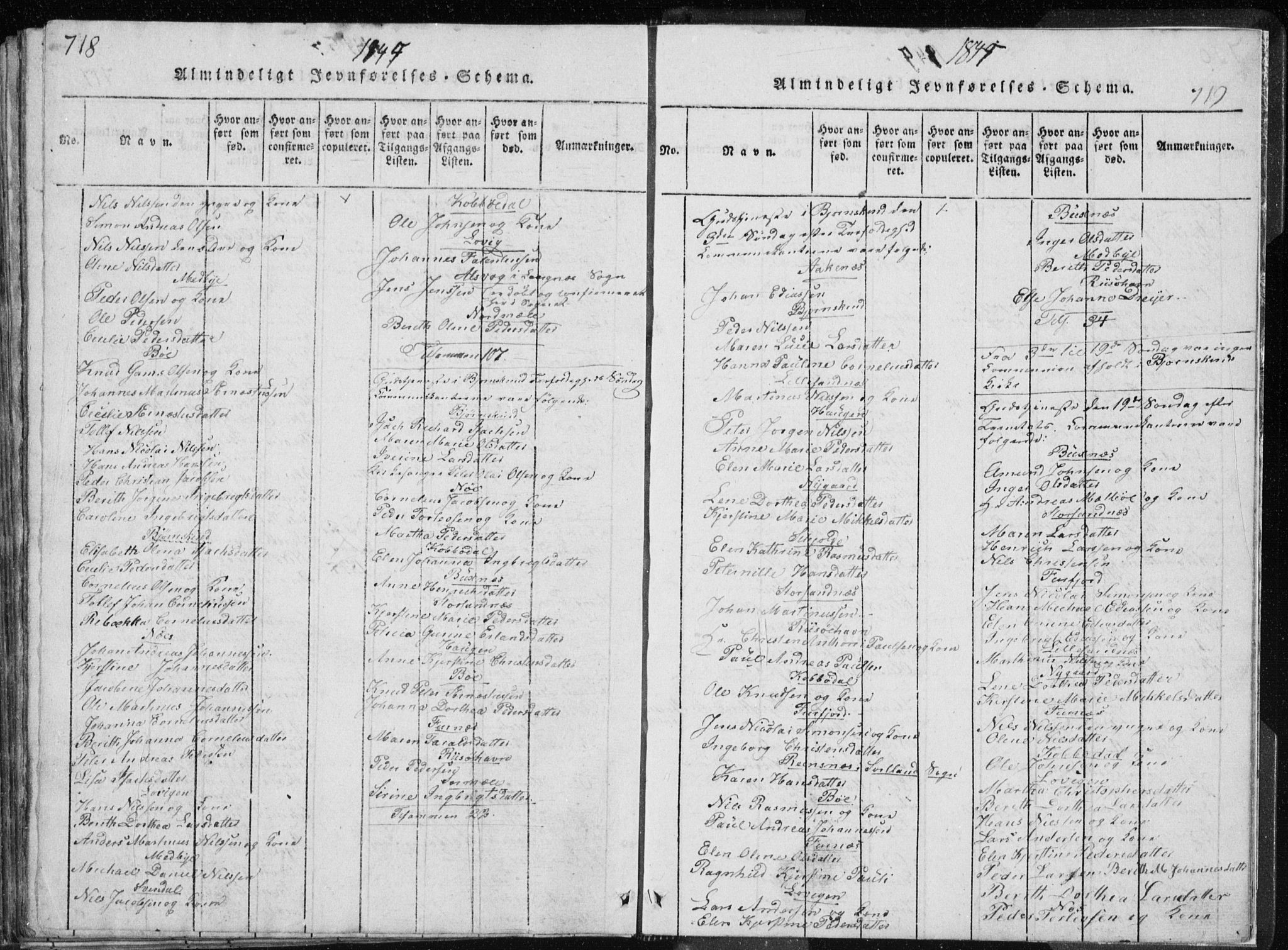 Ministerialprotokoller, klokkerbøker og fødselsregistre - Nordland, AV/SAT-A-1459/897/L1411: Klokkerbok nr. 897C01, 1820-1866, s. 718-719