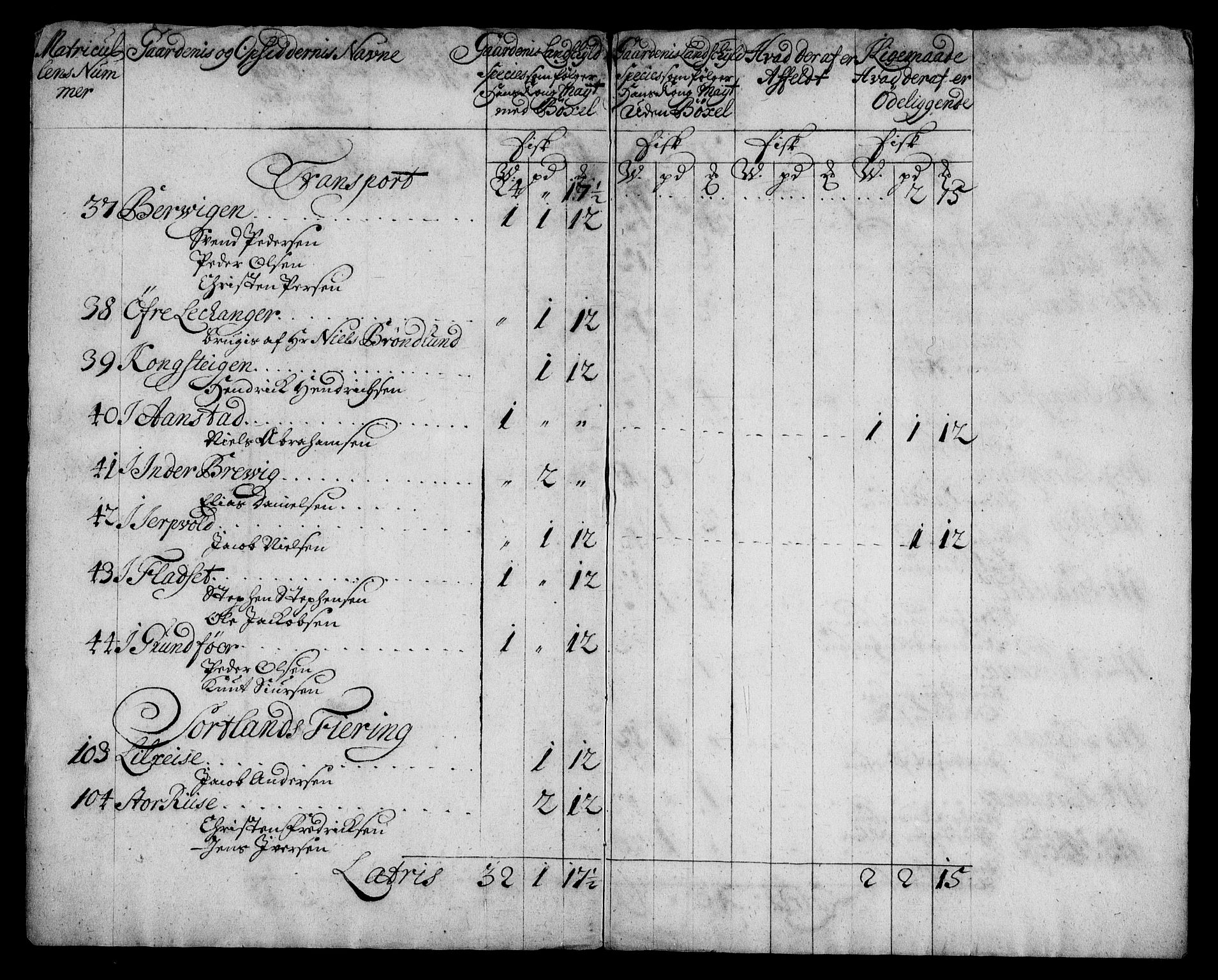 Rentekammeret inntil 1814, Realistisk ordnet avdeling, AV/RA-EA-4070/N/Na/L0006/0003: [XI k]: Assignert krongods nordafjells (1720, 1722, 1727 og 1728): / Vesterålen og Andenes fogderi, 1720