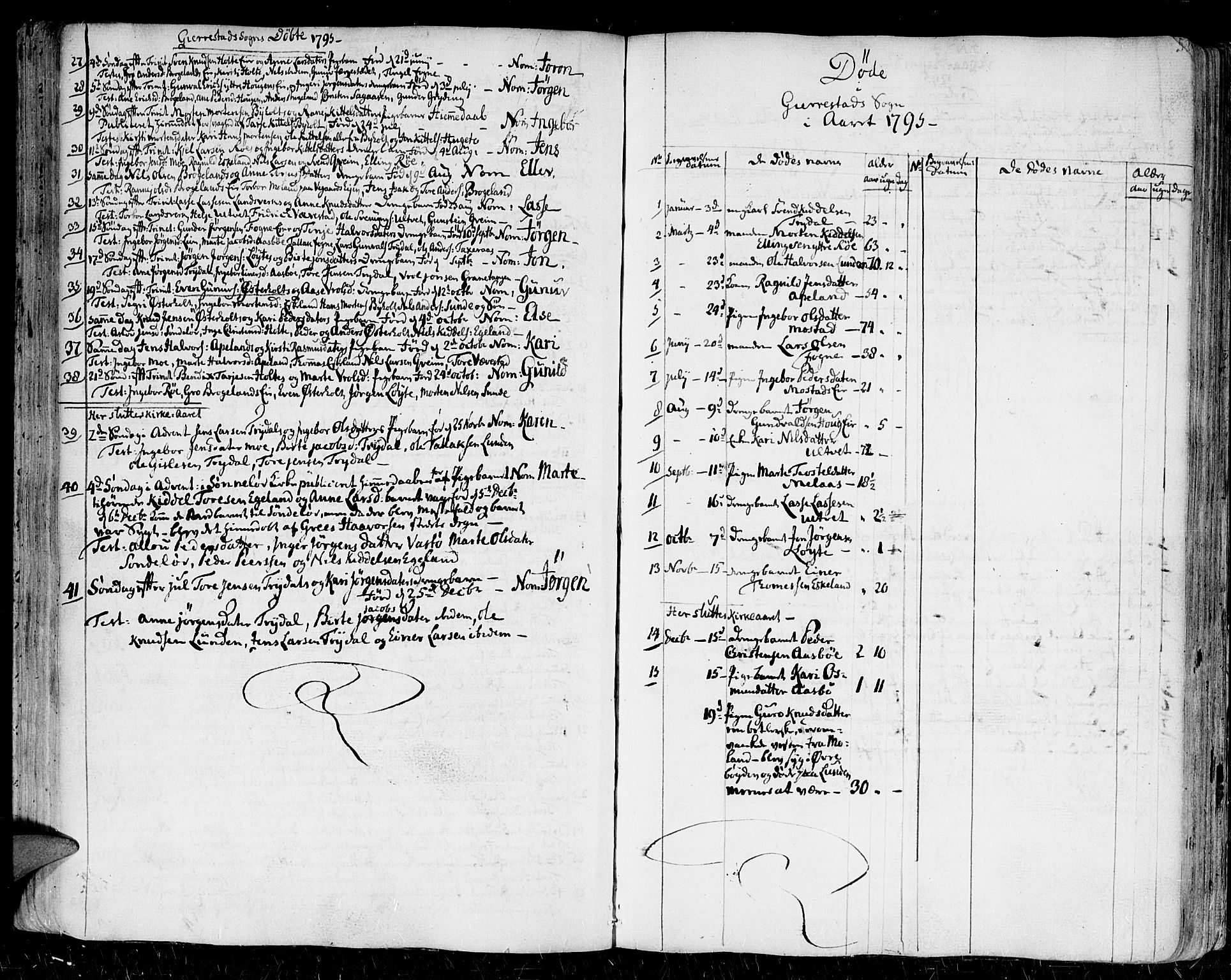 Gjerstad sokneprestkontor, AV/SAK-1111-0014/F/Fa/Faa/L0003: Ministerialbok nr. A 3, 1780-1815, s. 57