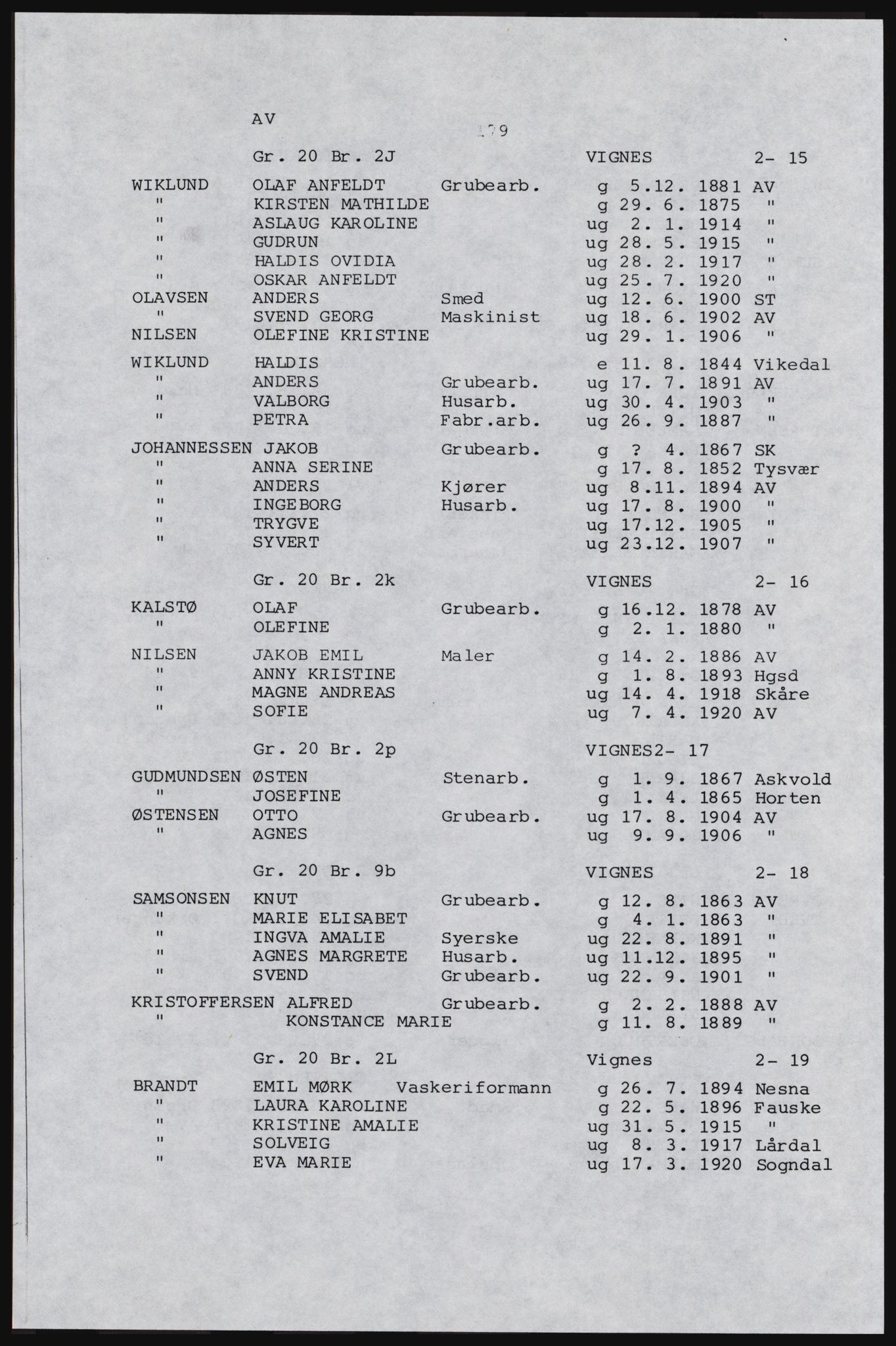 SAST, Avskrift av folketellingen 1920 for Karmøy, 1920, s. 197