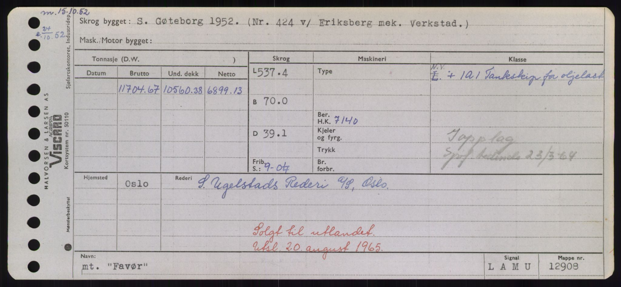 Sjøfartsdirektoratet med forløpere, Skipsmålingen, AV/RA-S-1627/H/Hd/L0010: Fartøy, F-Fjø, s. 225