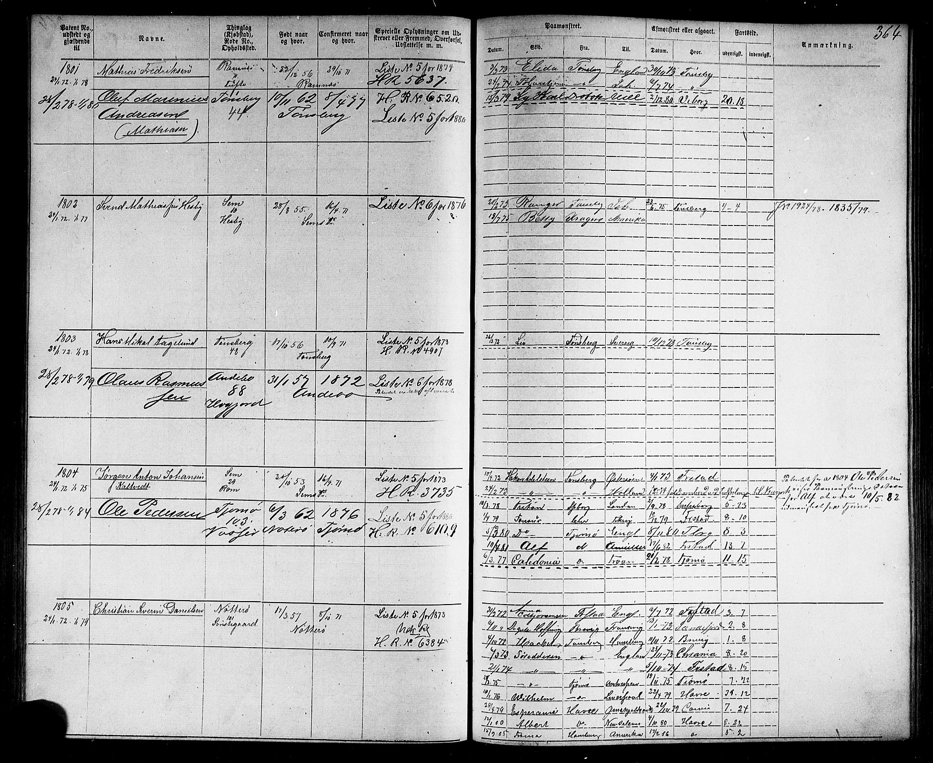 Tønsberg innrulleringskontor, SAKO/A-786/F/Fb/L0006: Annotasjonsrulle Patent nr. 1-2635, 1868-1877, s. 365