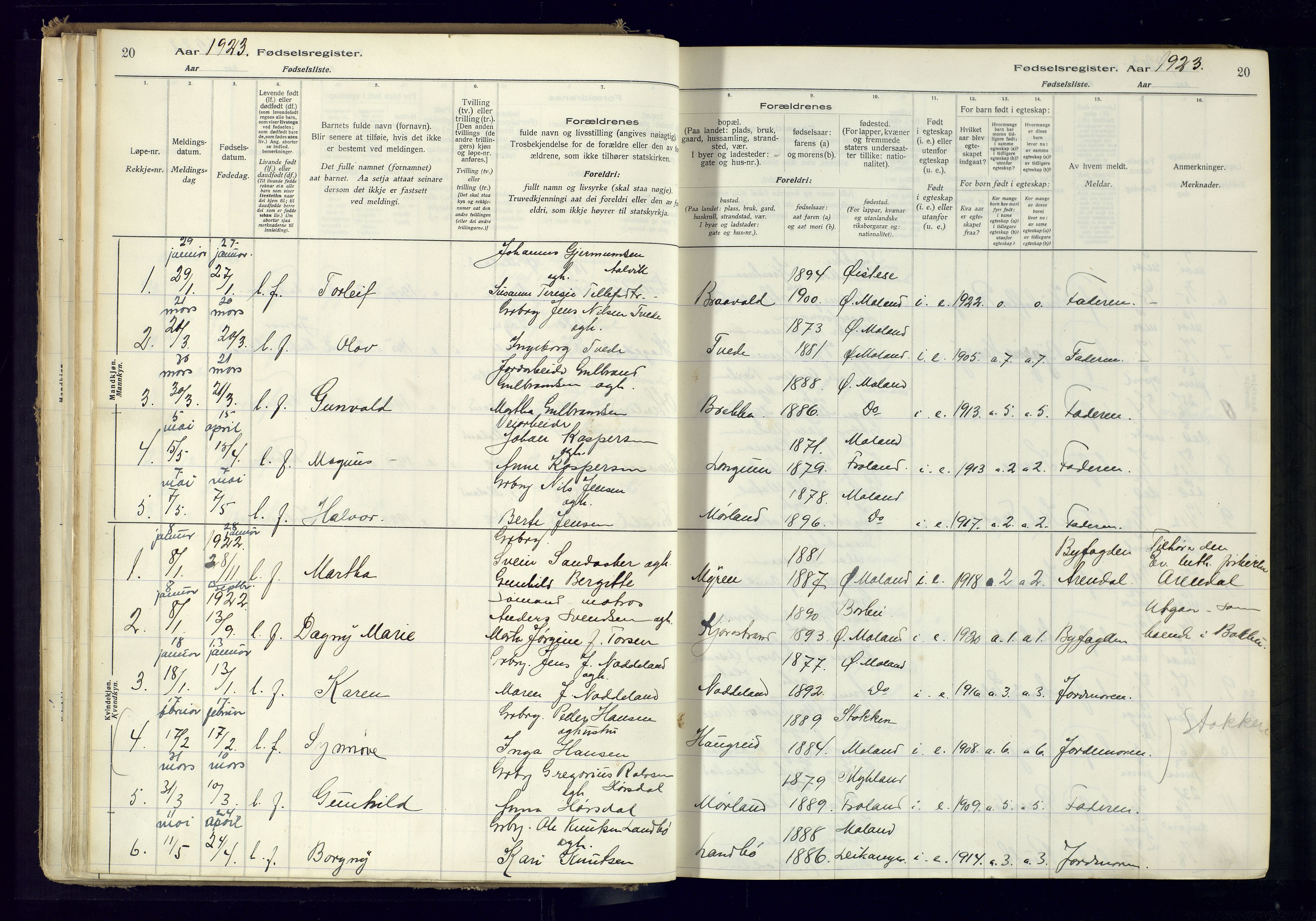 Austre Moland sokneprestkontor, AV/SAK-1111-0001/J/Ja/L0001: Fødselsregister nr. A-VI-25, 1916-1975, s. 20