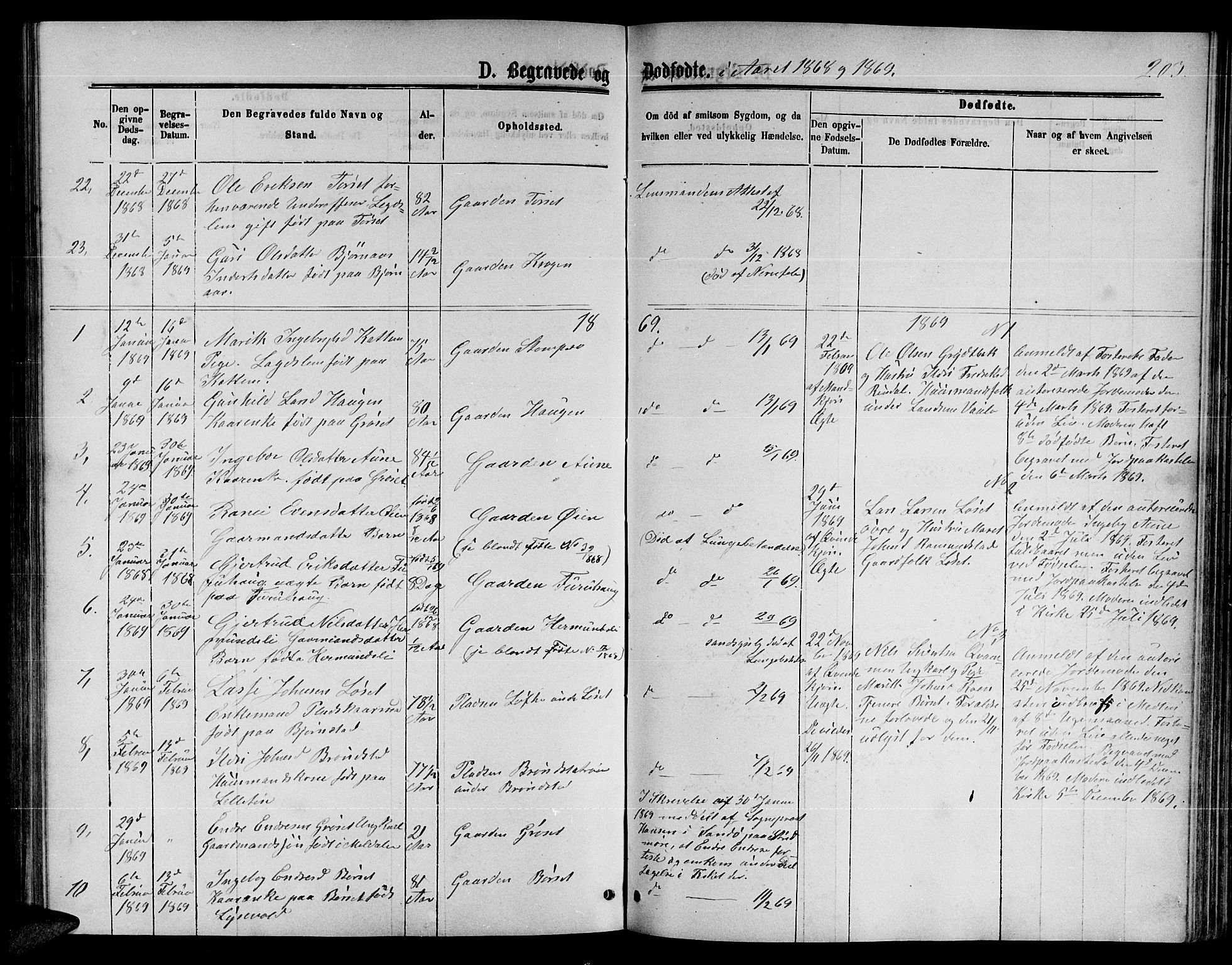 Ministerialprotokoller, klokkerbøker og fødselsregistre - Møre og Romsdal, AV/SAT-A-1454/598/L1076: Klokkerbok nr. 598C01, 1867-1878, s. 203