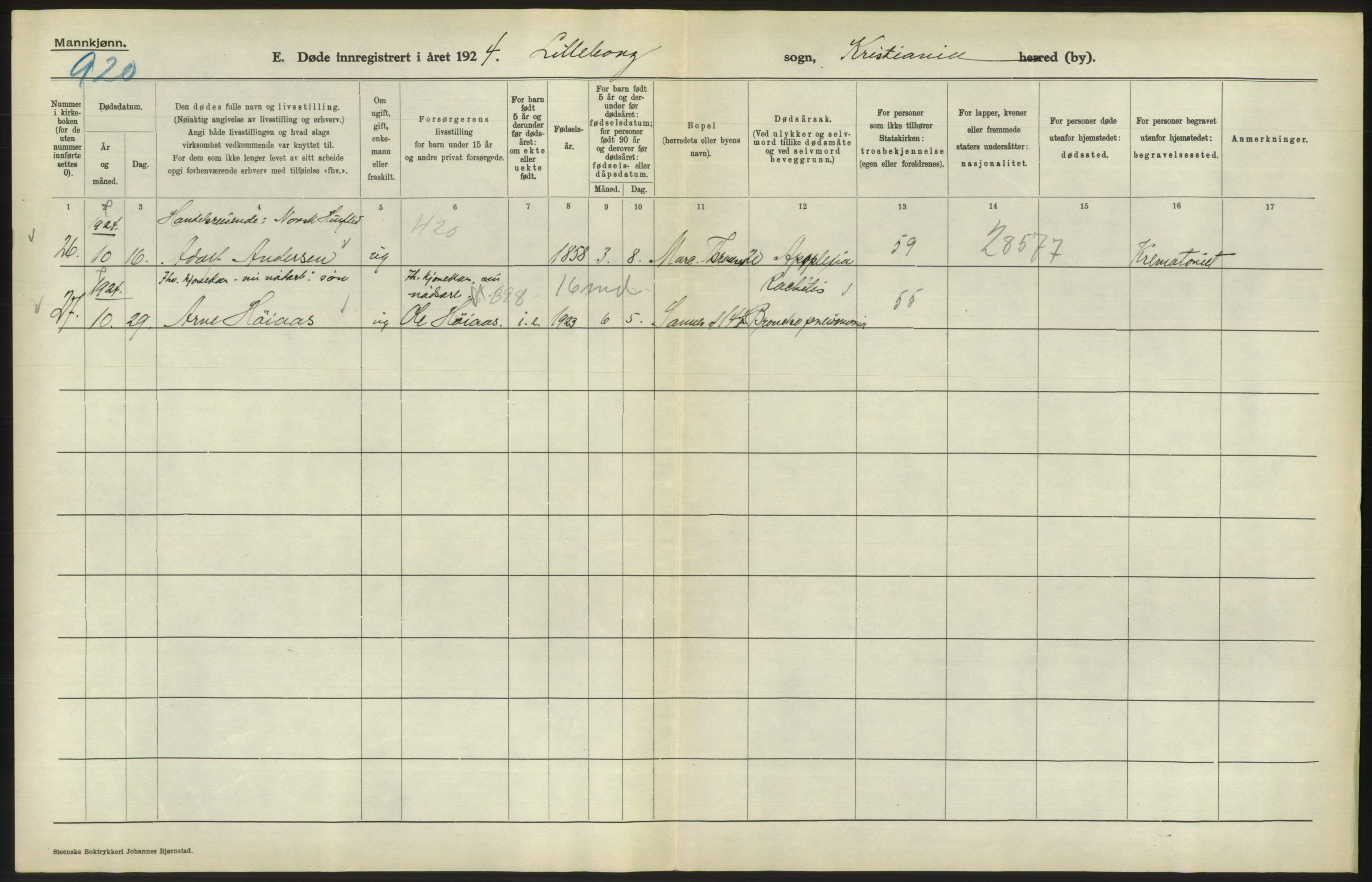 Statistisk sentralbyrå, Sosiodemografiske emner, Befolkning, AV/RA-S-2228/D/Df/Dfc/Dfcd/L0008: Kristiania: Døde menn, 1924, s. 592