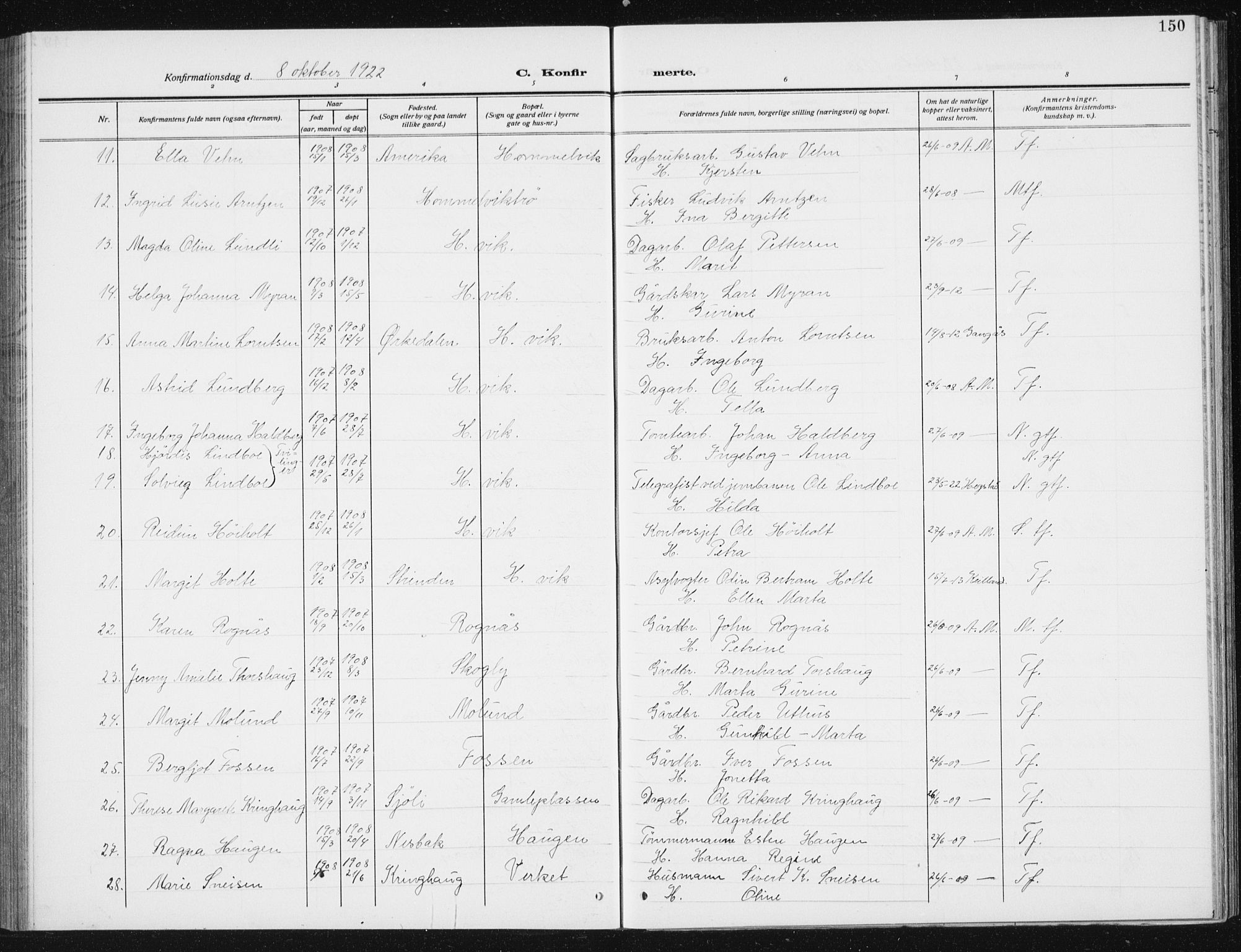 Ministerialprotokoller, klokkerbøker og fødselsregistre - Sør-Trøndelag, AV/SAT-A-1456/617/L0431: Klokkerbok nr. 617C02, 1910-1936, s. 150