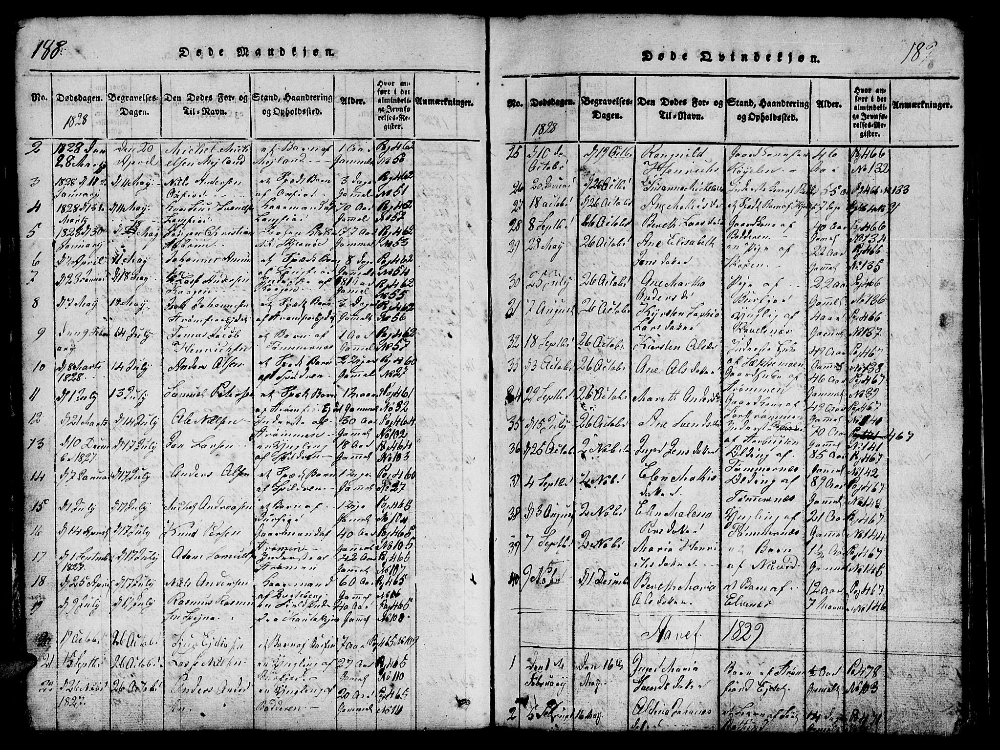 Skjervøy sokneprestkontor, AV/SATØ-S-1300/H/Ha/Hab/L0001klokker: Klokkerbok nr. 1, 1825-1838, s. 188-189