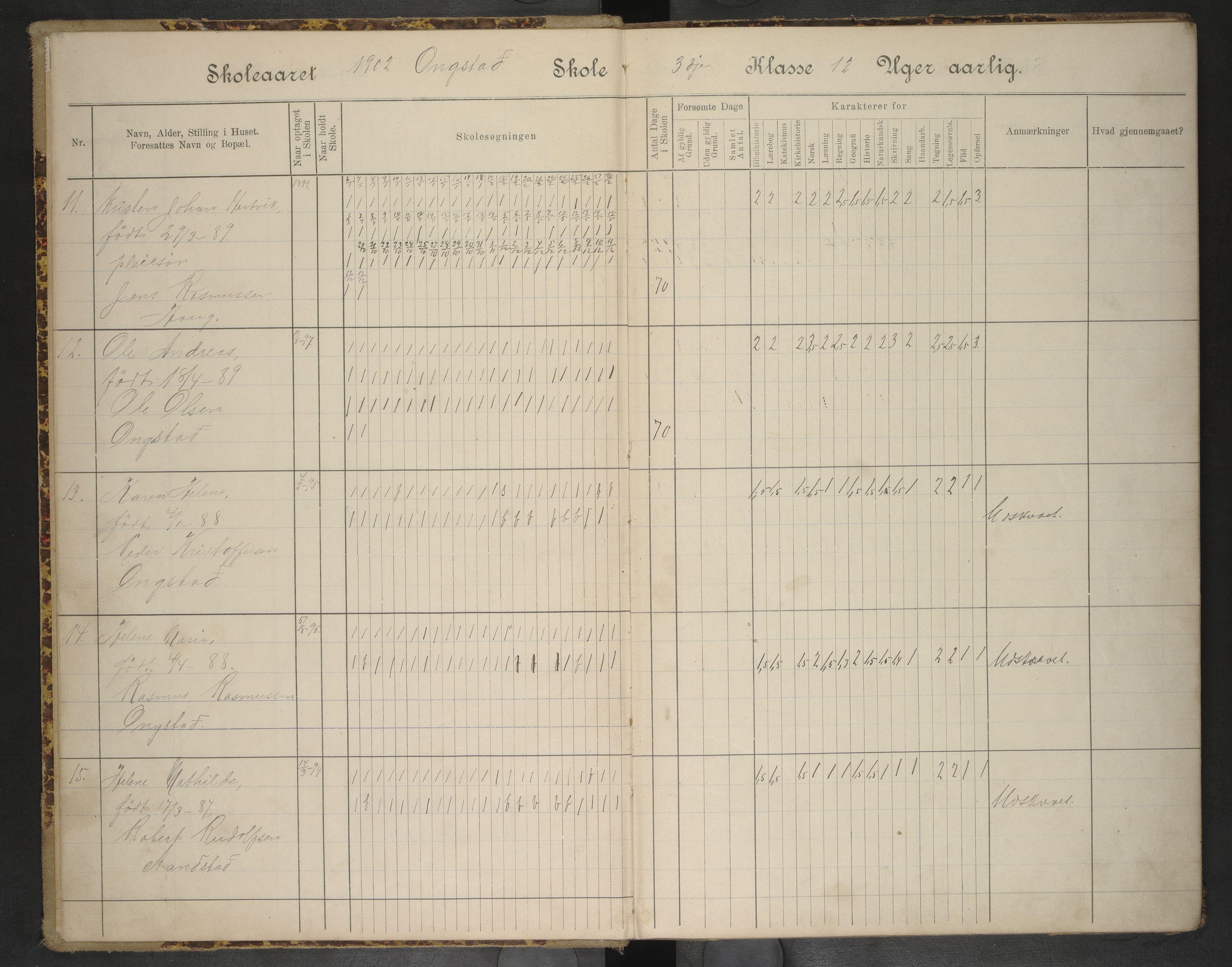 Hadsel kommune. Ongstad skolekrets, AIN/K-18660.510.26/F/Fa/L0002: Skoleprotokoll for Ongstad skole, 1902-1906