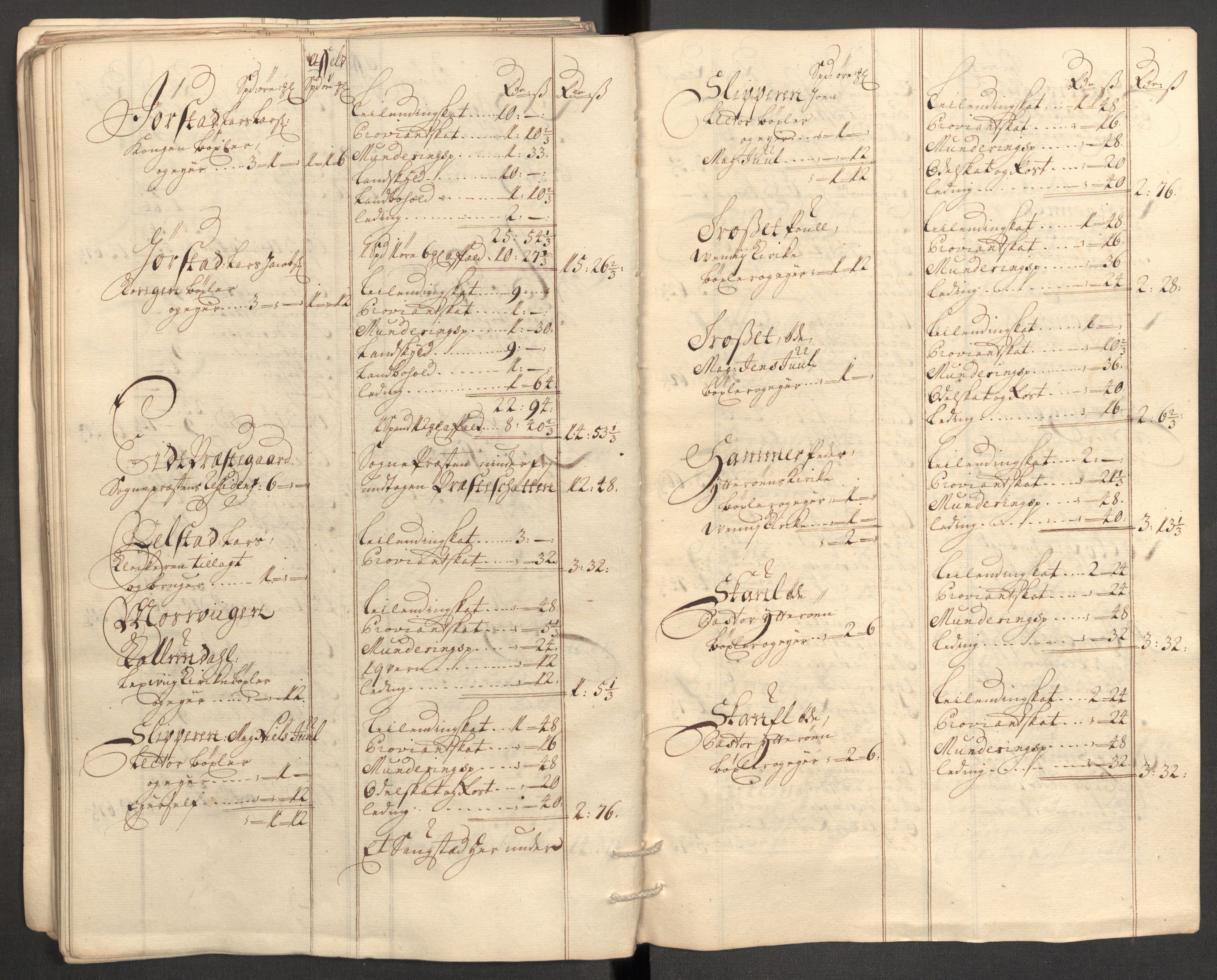 Rentekammeret inntil 1814, Reviderte regnskaper, Fogderegnskap, AV/RA-EA-4092/R63/L4318: Fogderegnskap Inderøy, 1710, s. 115