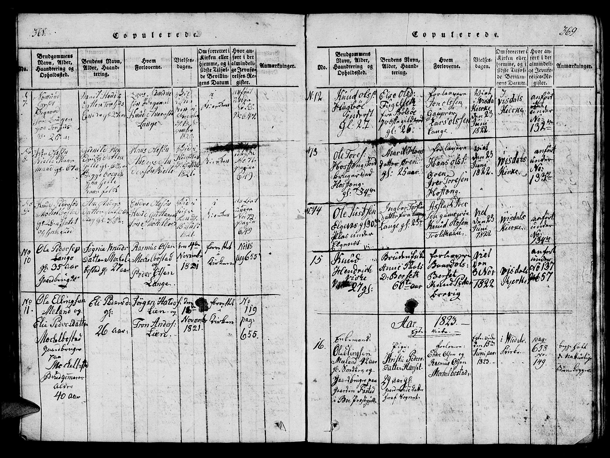 Ministerialprotokoller, klokkerbøker og fødselsregistre - Møre og Romsdal, AV/SAT-A-1454/554/L0644: Klokkerbok nr. 554C01, 1818-1851, s. 368-369