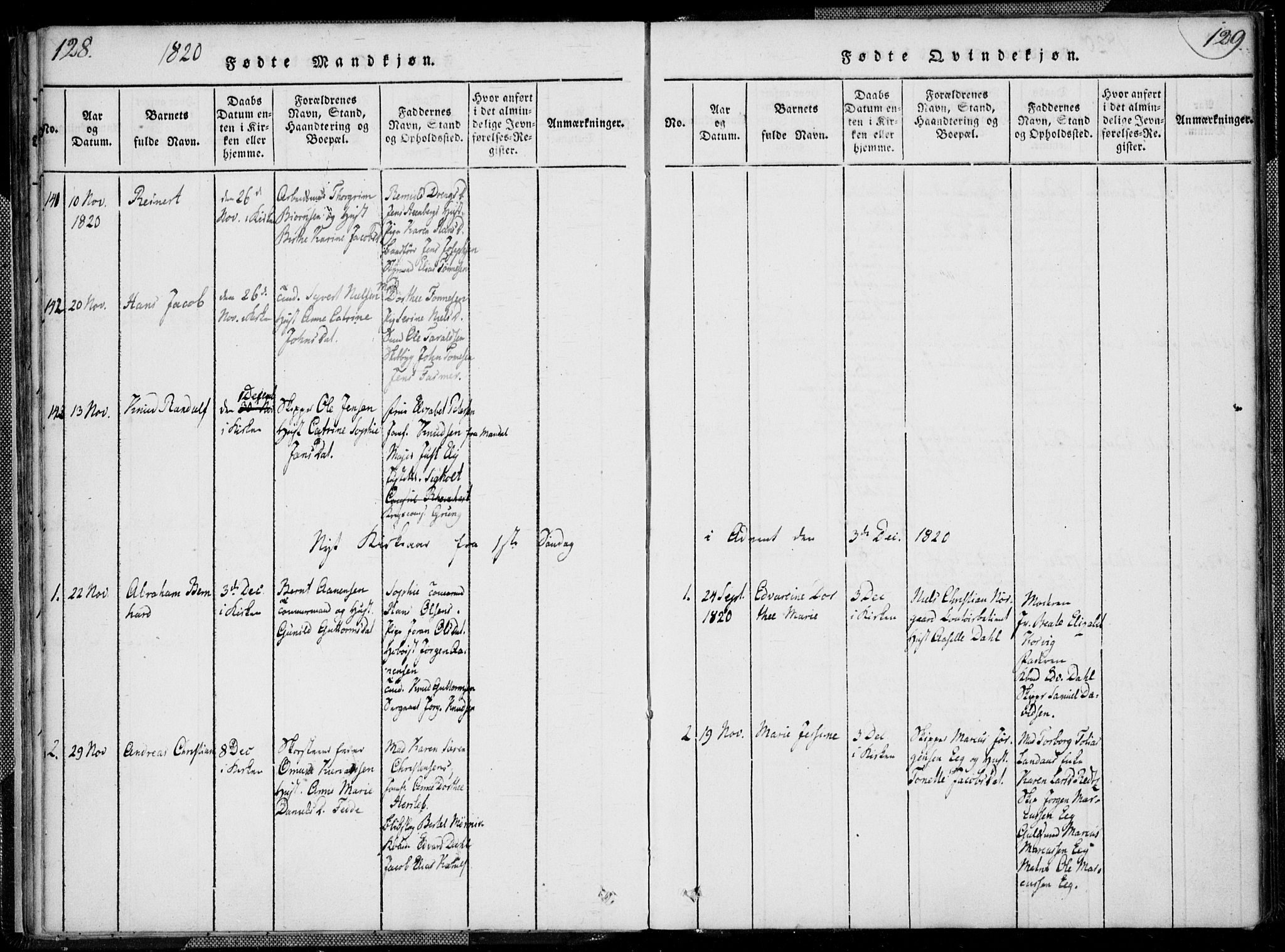 Kristiansand domprosti, AV/SAK-1112-0006/F/Fa/L0008: Ministerialbok nr. A 8, 1818-1821, s. 128-129