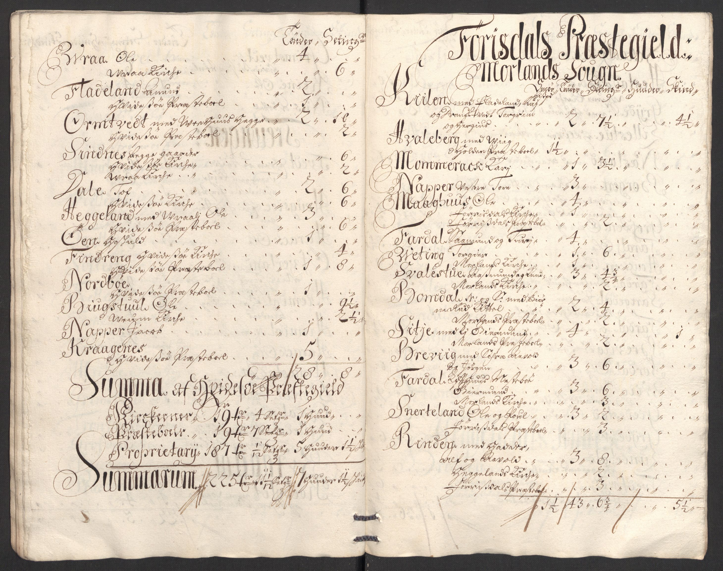 Rentekammeret inntil 1814, Reviderte regnskaper, Fogderegnskap, AV/RA-EA-4092/R36/L2114: Fogderegnskap Øvre og Nedre Telemark og Bamble, 1705, s. 201