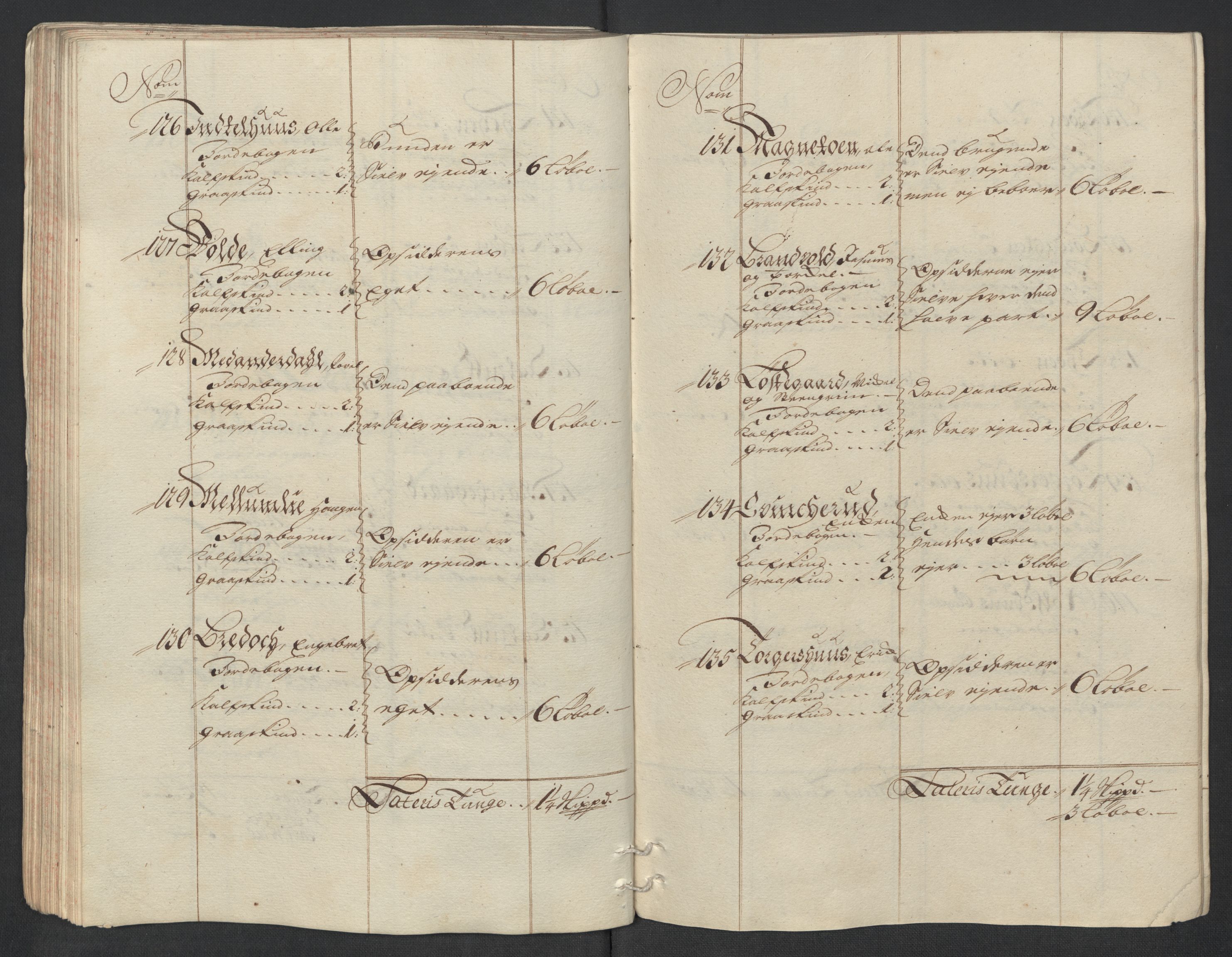 Rentekammeret inntil 1814, Reviderte regnskaper, Fogderegnskap, AV/RA-EA-4092/R23/L1473: Fogderegnskap Ringerike og Hallingdal, 1715, s. 94