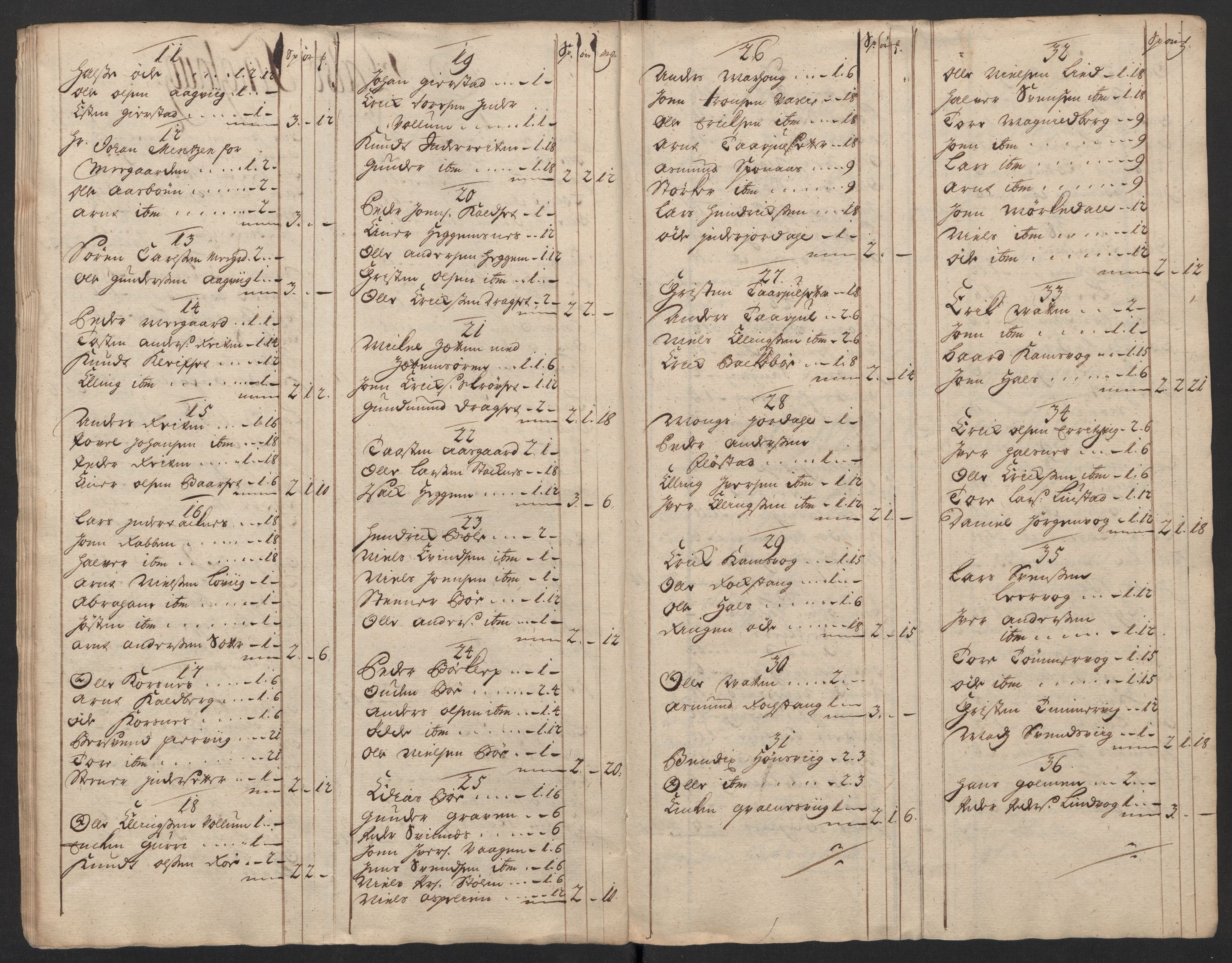 Rentekammeret inntil 1814, Reviderte regnskaper, Fogderegnskap, AV/RA-EA-4092/R56/L3752: Fogderegnskap Nordmøre, 1719, s. 92