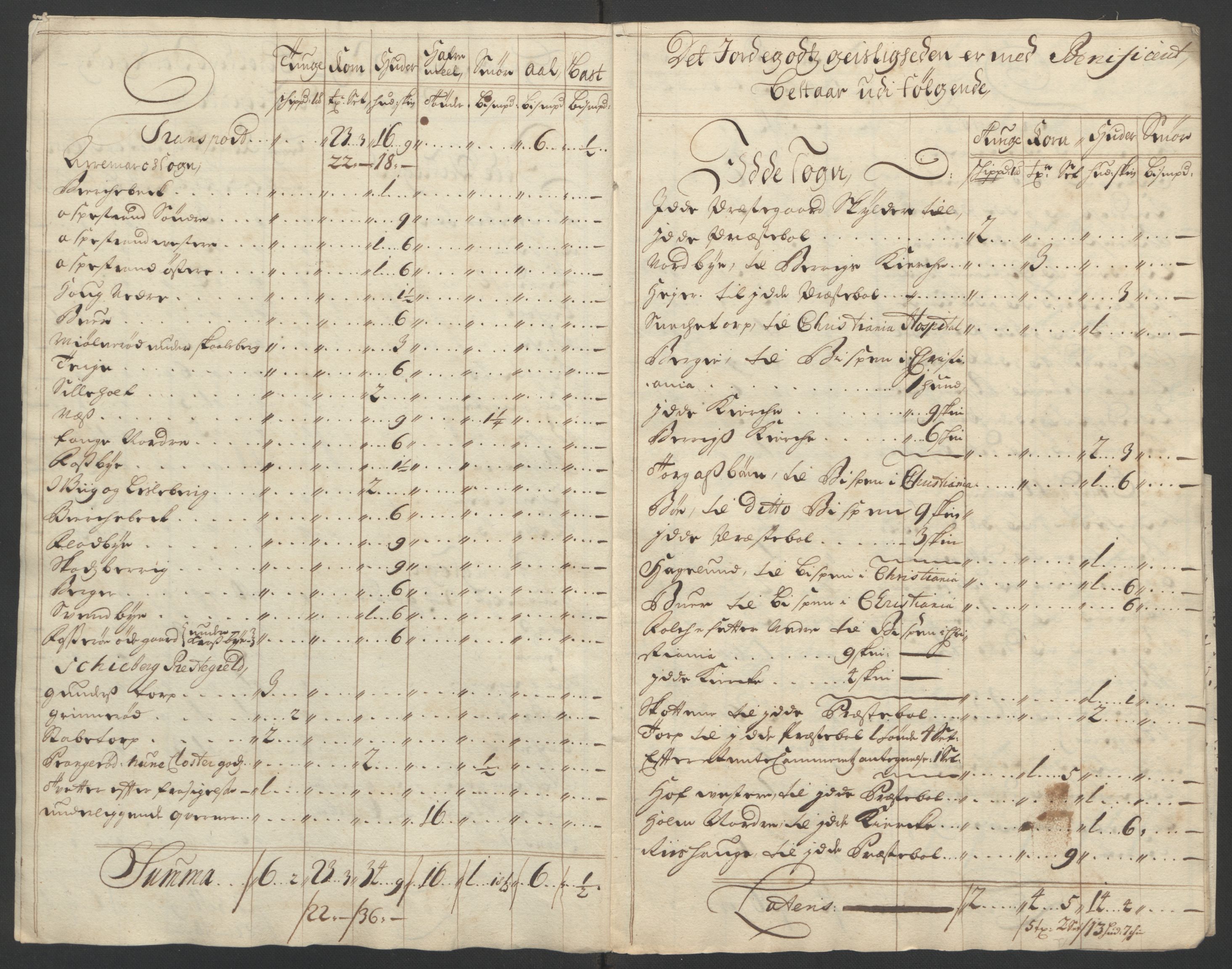 Rentekammeret inntil 1814, Reviderte regnskaper, Fogderegnskap, RA/EA-4092/R01/L0015: Fogderegnskap Idd og Marker, 1700-1701, s. 310