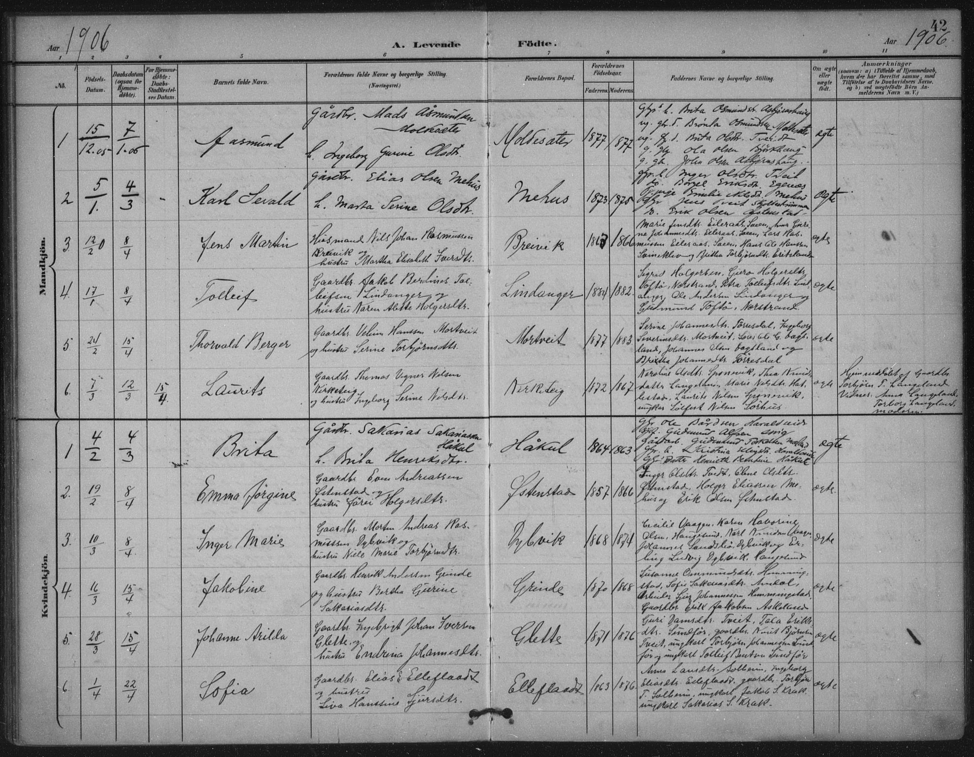 Skjold sokneprestkontor, AV/SAST-A-101847/H/Ha/Haa/L0011: Ministerialbok nr. A 11, 1897-1914, s. 42
