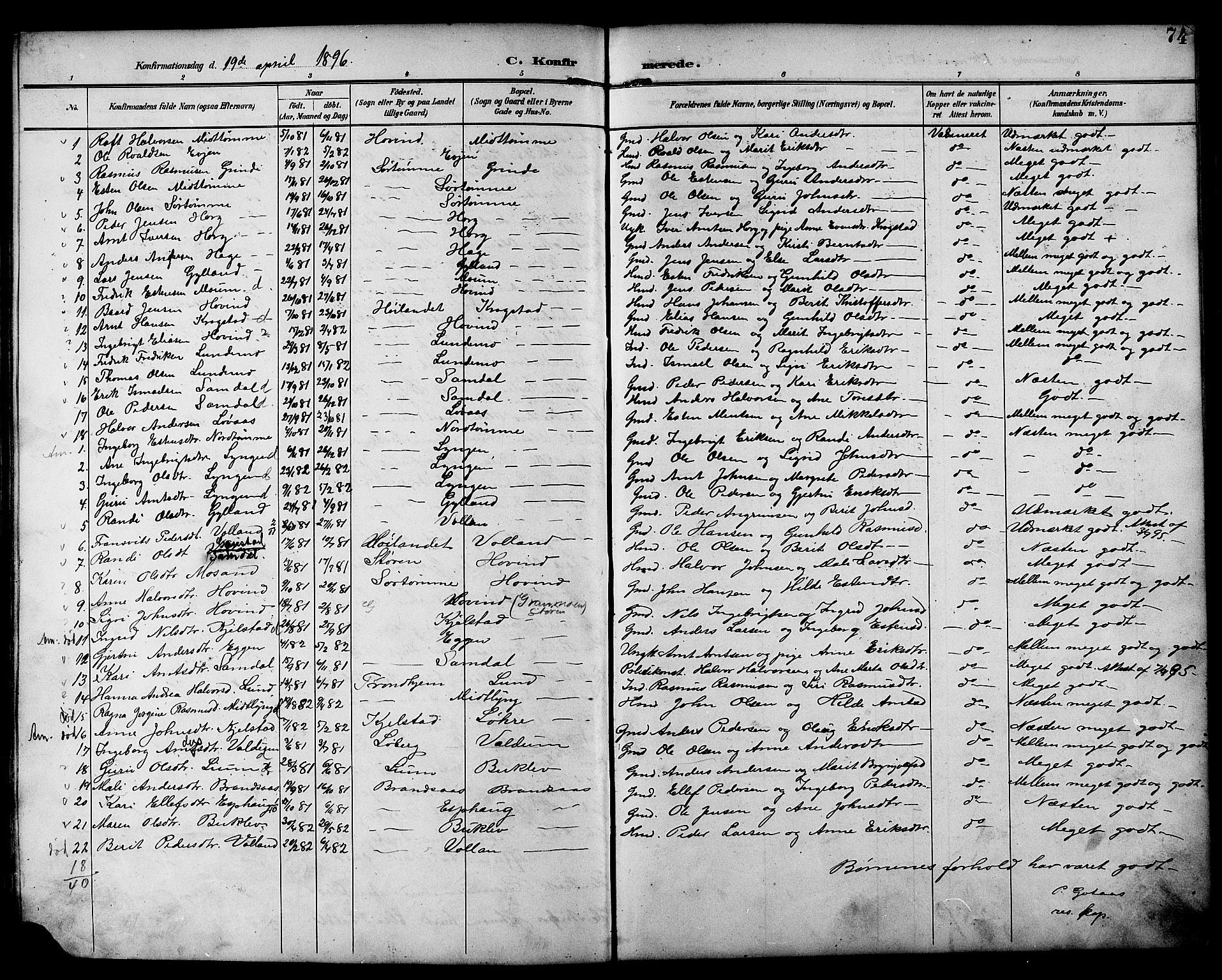 Ministerialprotokoller, klokkerbøker og fødselsregistre - Sør-Trøndelag, AV/SAT-A-1456/692/L1111: Klokkerbok nr. 692C06, 1890-1904, s. 74