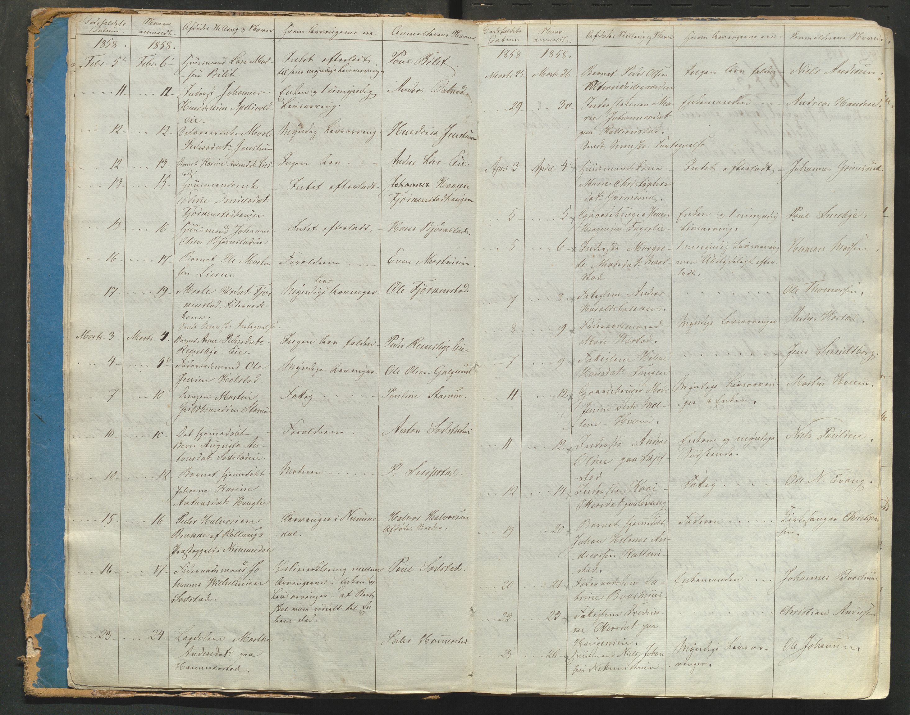 Østre Toten lensmannskontor, AV/SAH-LOØ-006/H/Ha/Haa/L0001/0001: Dødsfallsprotokoller / Dødsfallsprotokoll, 1857-1896