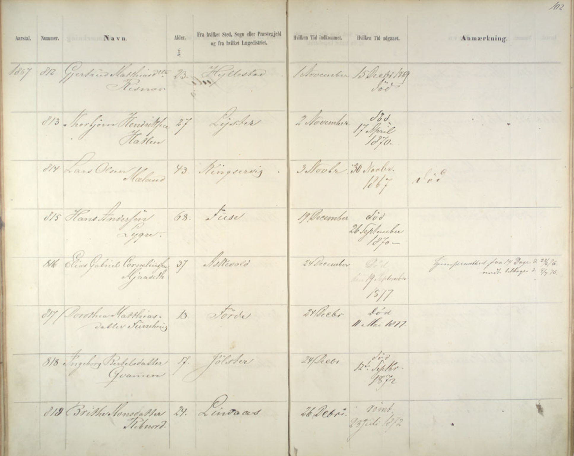 Lepraarkiver - Pleiestiftelsen for spedalske no.1, AV/SAB-A-60601/C/L0005: Av- og tilgangsliste, 1857-1955, s. 102