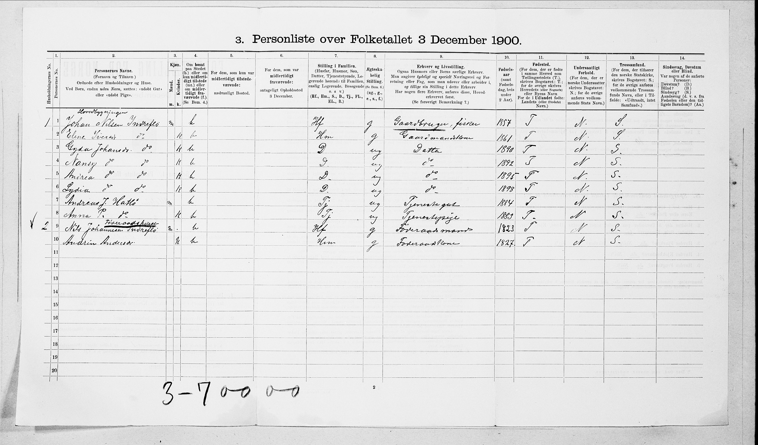 SAT, Folketelling 1900 for 1516 Ulstein herred, 1900, s. 113