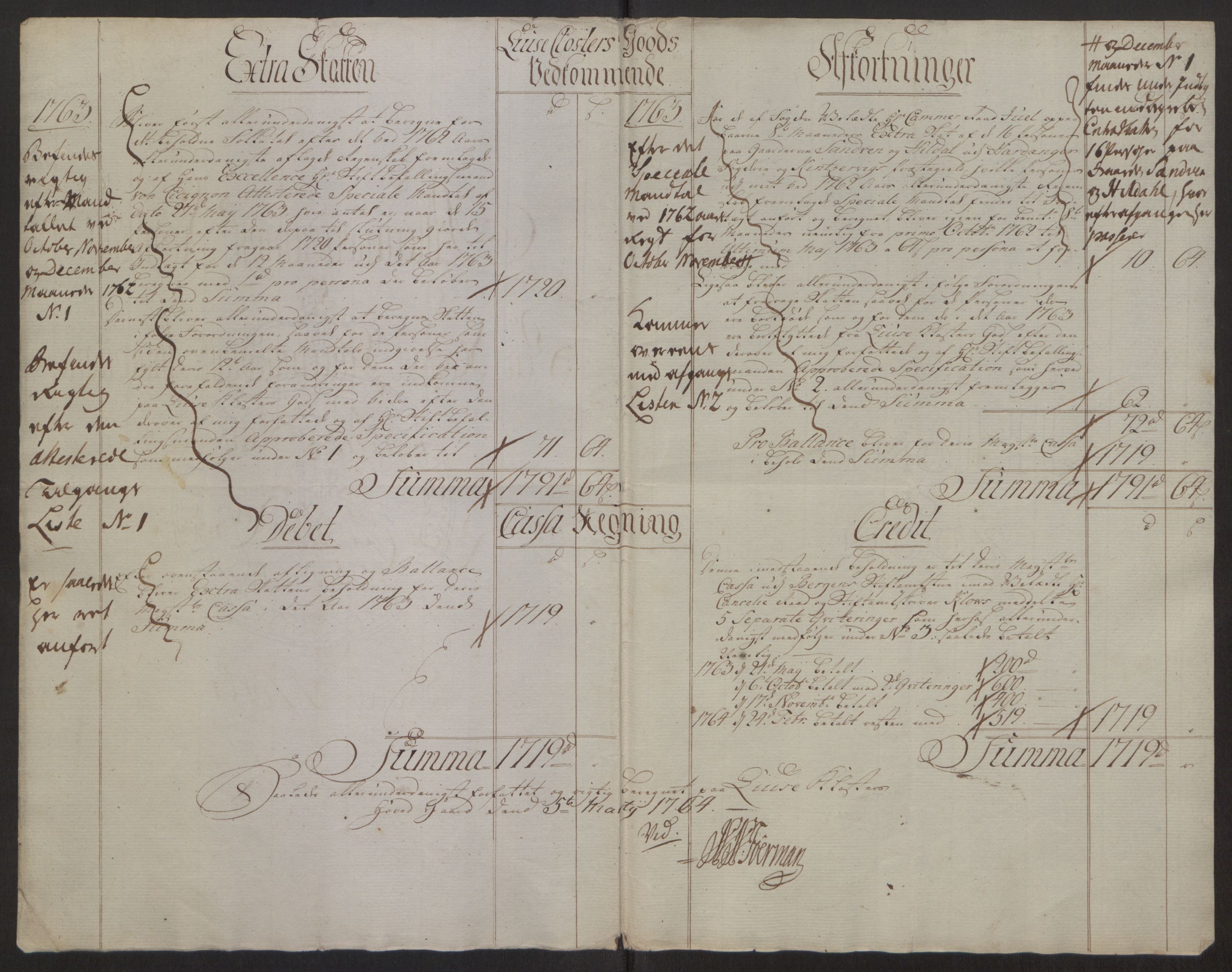 Rentekammeret inntil 1814, Reviderte regnskaper, Fogderegnskap, AV/RA-EA-4092/R50/L3180: Ekstraskatten Lyse kloster, 1762-1783, s. 55