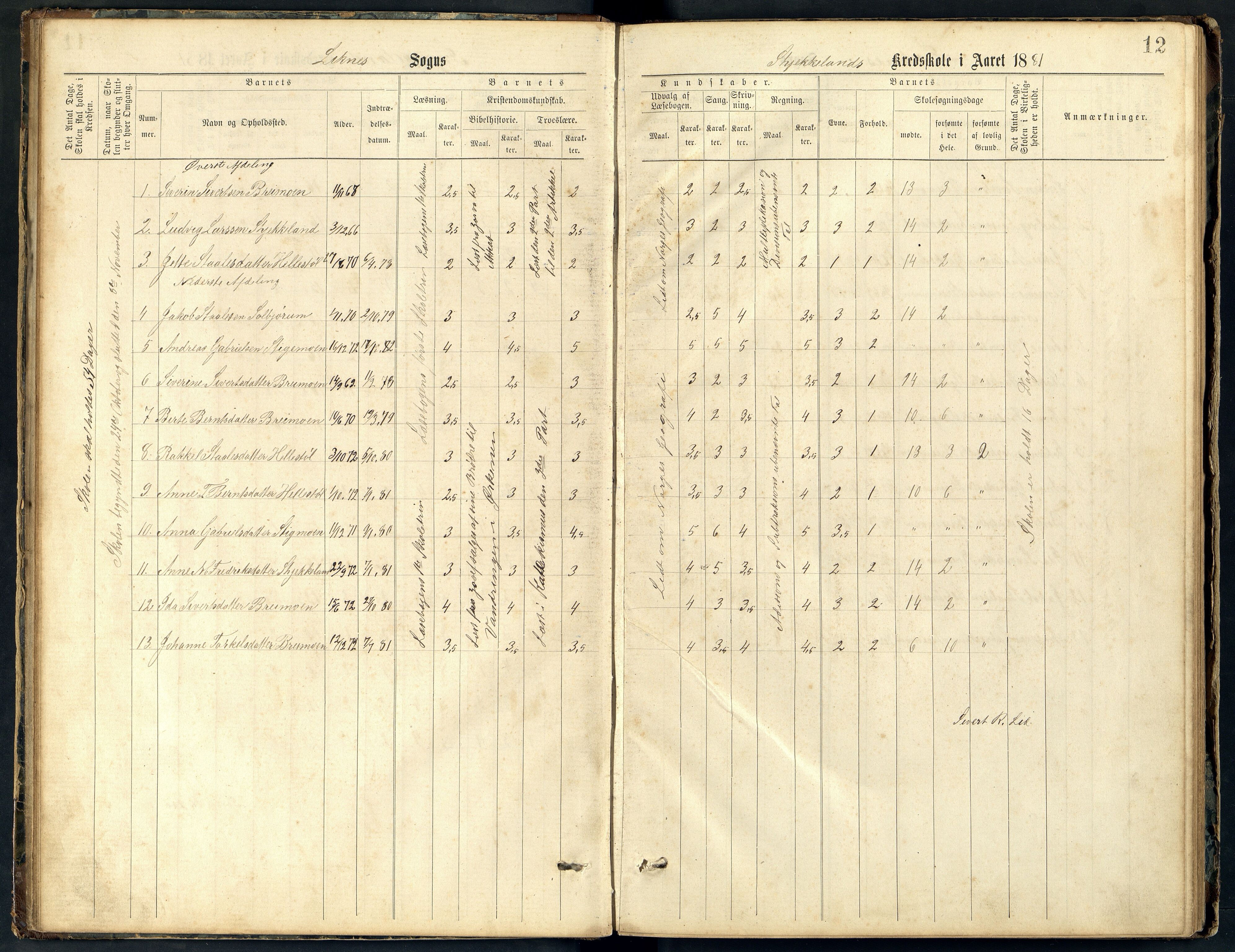 Kvinesdal kommune - Skjekkeland Skole, ARKSOR/1037KG561/H/L0001: Skoleprotokoll. Også for skolene Lid og Moi., 1878-1891