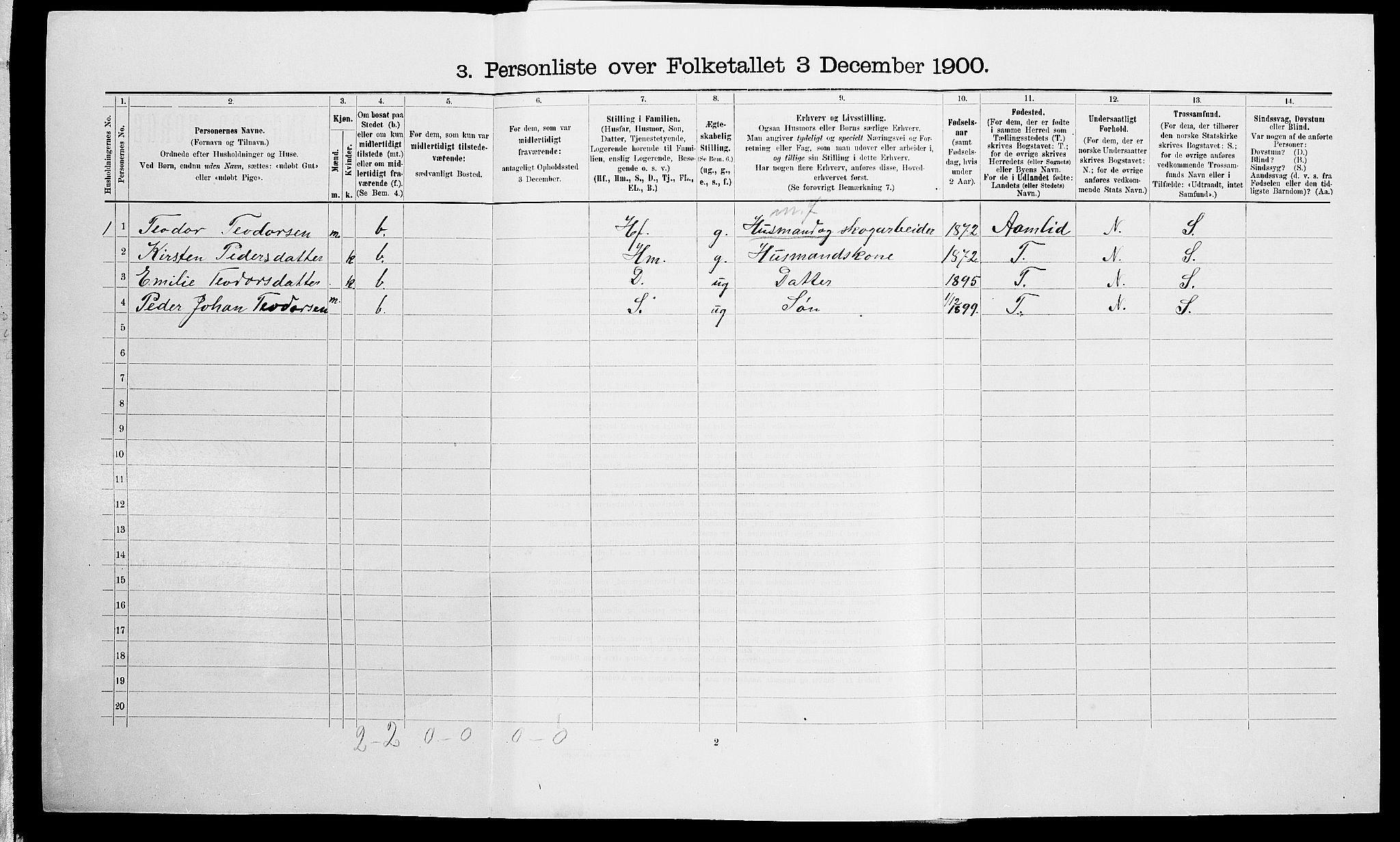 SAK, Folketelling 1900 for 0912 Vegårshei herred, 1900, s. 242