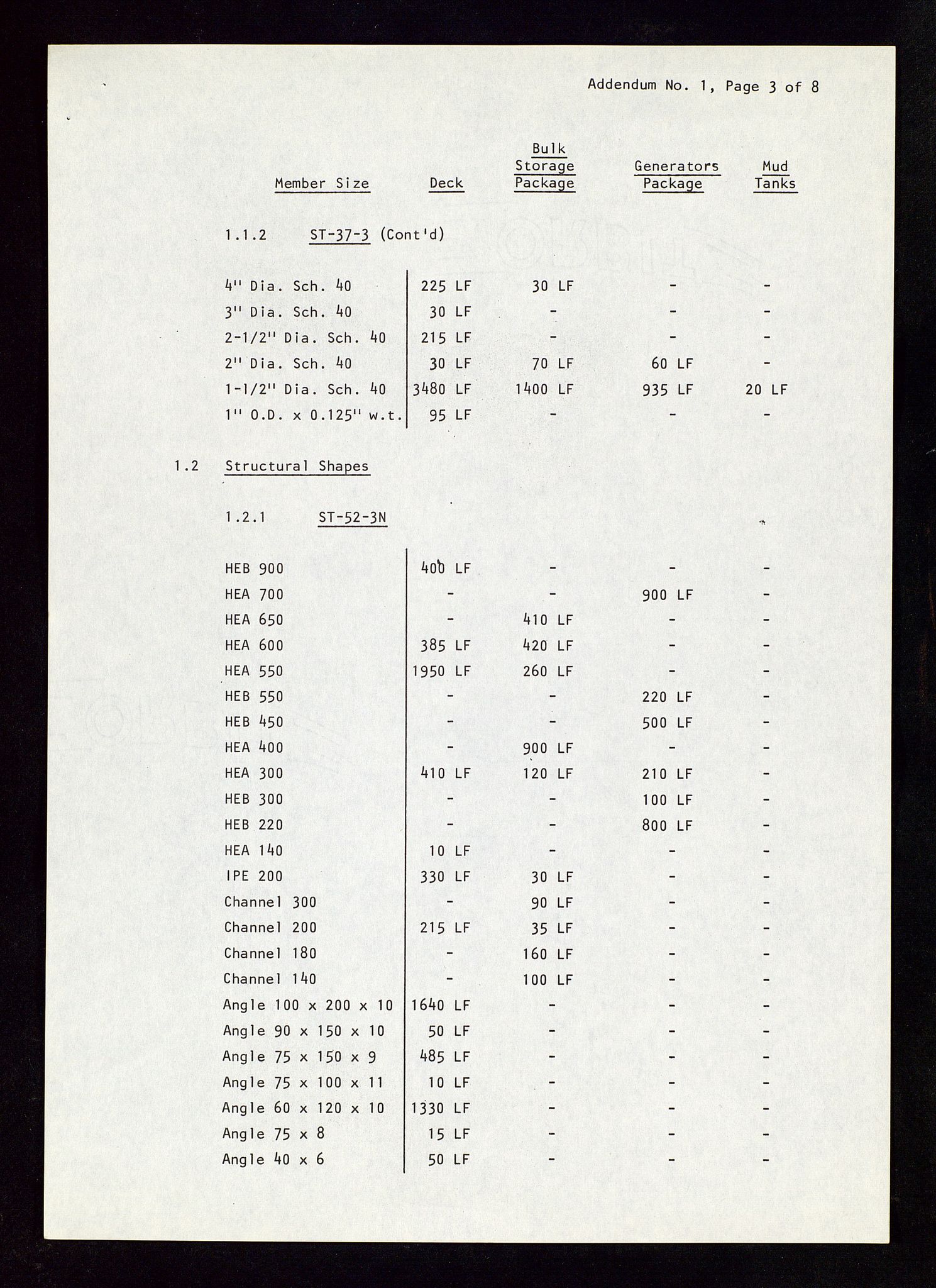 Industridepartementet, Oljekontoret, AV/SAST-A-101348/Dc/L0016: 756 Ekofisk center, betongkonstruksjoner, 1971-1972