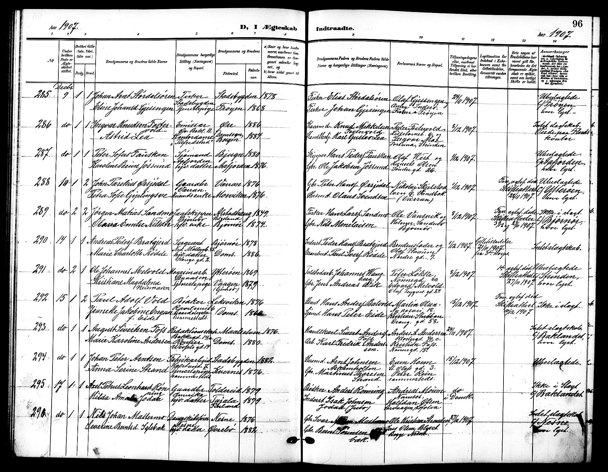 Ministerialprotokoller, klokkerbøker og fødselsregistre - Sør-Trøndelag, SAT/A-1456/601/L0095: Klokkerbok nr. 601C13, 1902-1911, s. 96