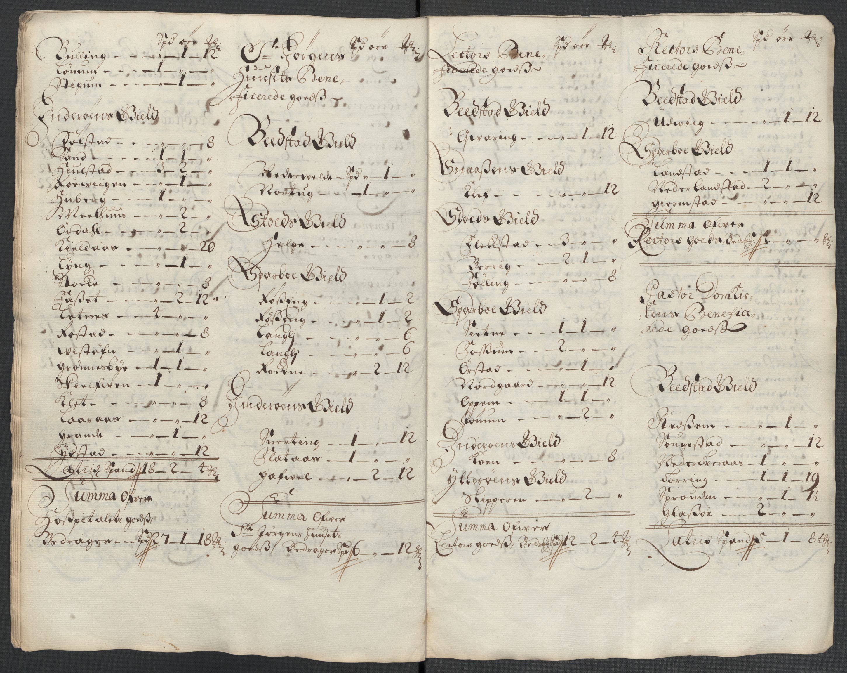 Rentekammeret inntil 1814, Reviderte regnskaper, Fogderegnskap, AV/RA-EA-4092/R63/L4312: Fogderegnskap Inderøy, 1701-1702, s. 173