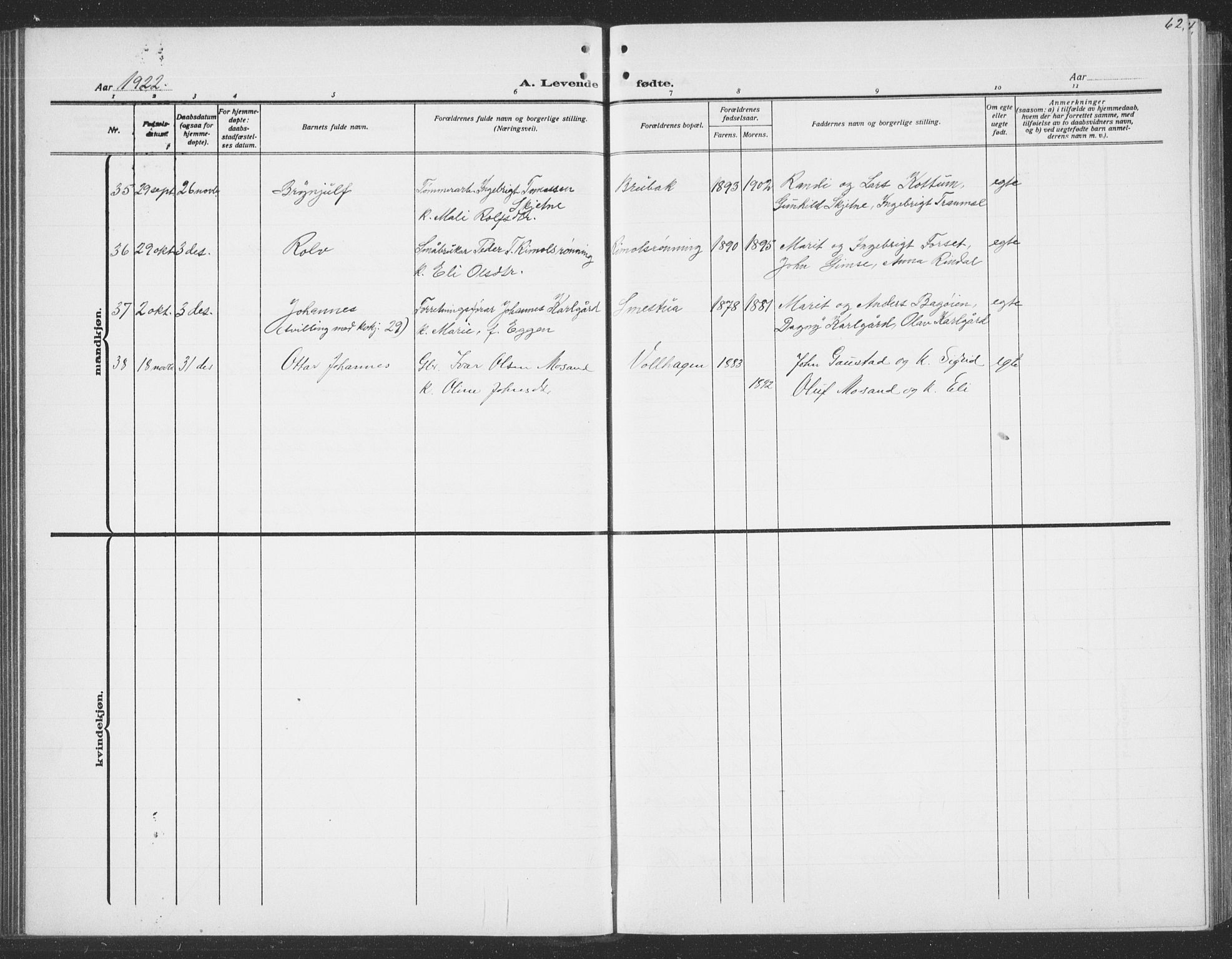 Ministerialprotokoller, klokkerbøker og fødselsregistre - Sør-Trøndelag, SAT/A-1456/691/L1095: Klokkerbok nr. 691C06, 1912-1933, s. 62