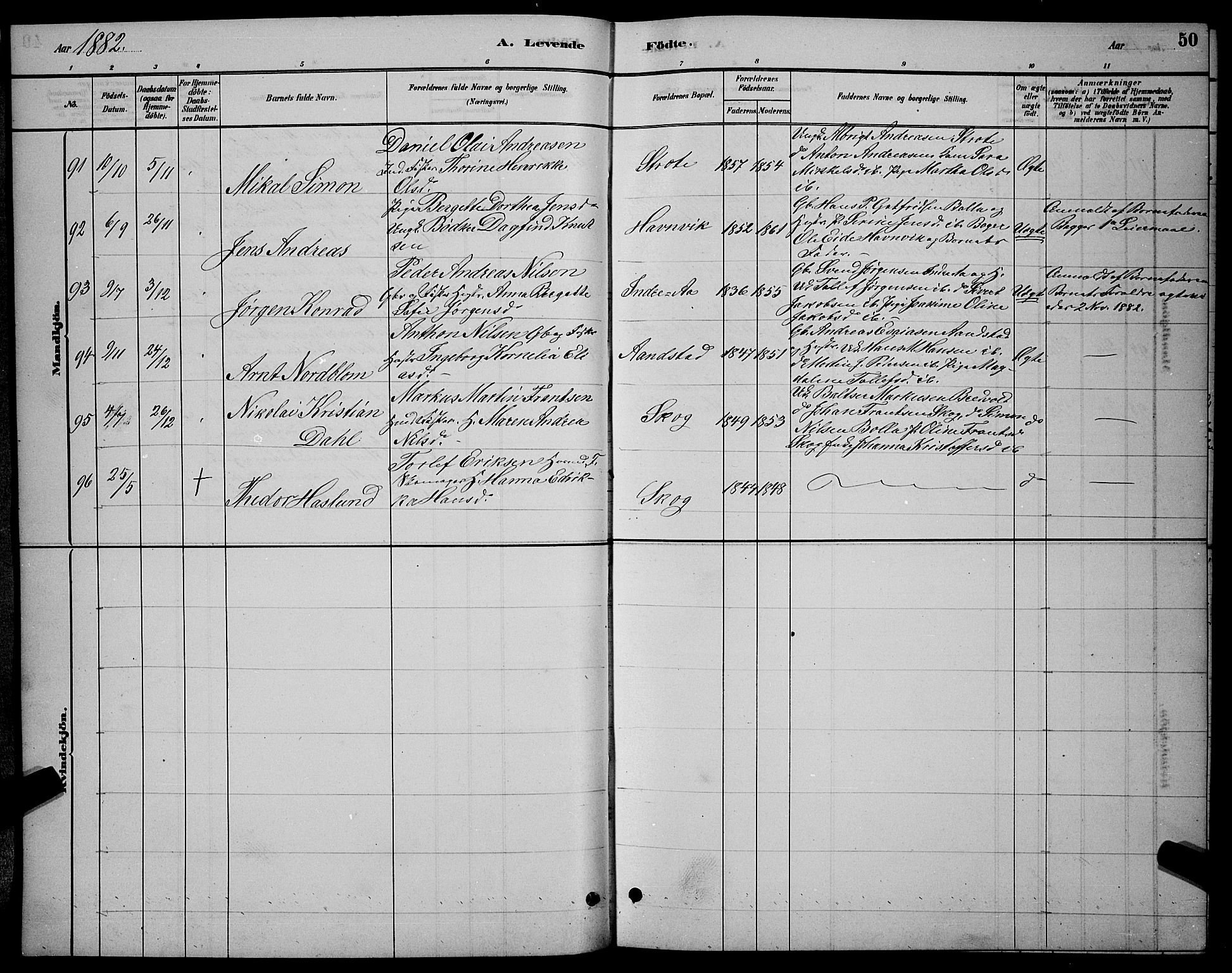 Ibestad sokneprestembete, AV/SATØ-S-0077/H/Ha/Hab/L0007klokker: Klokkerbok nr. 7, 1879-1889, s. 50