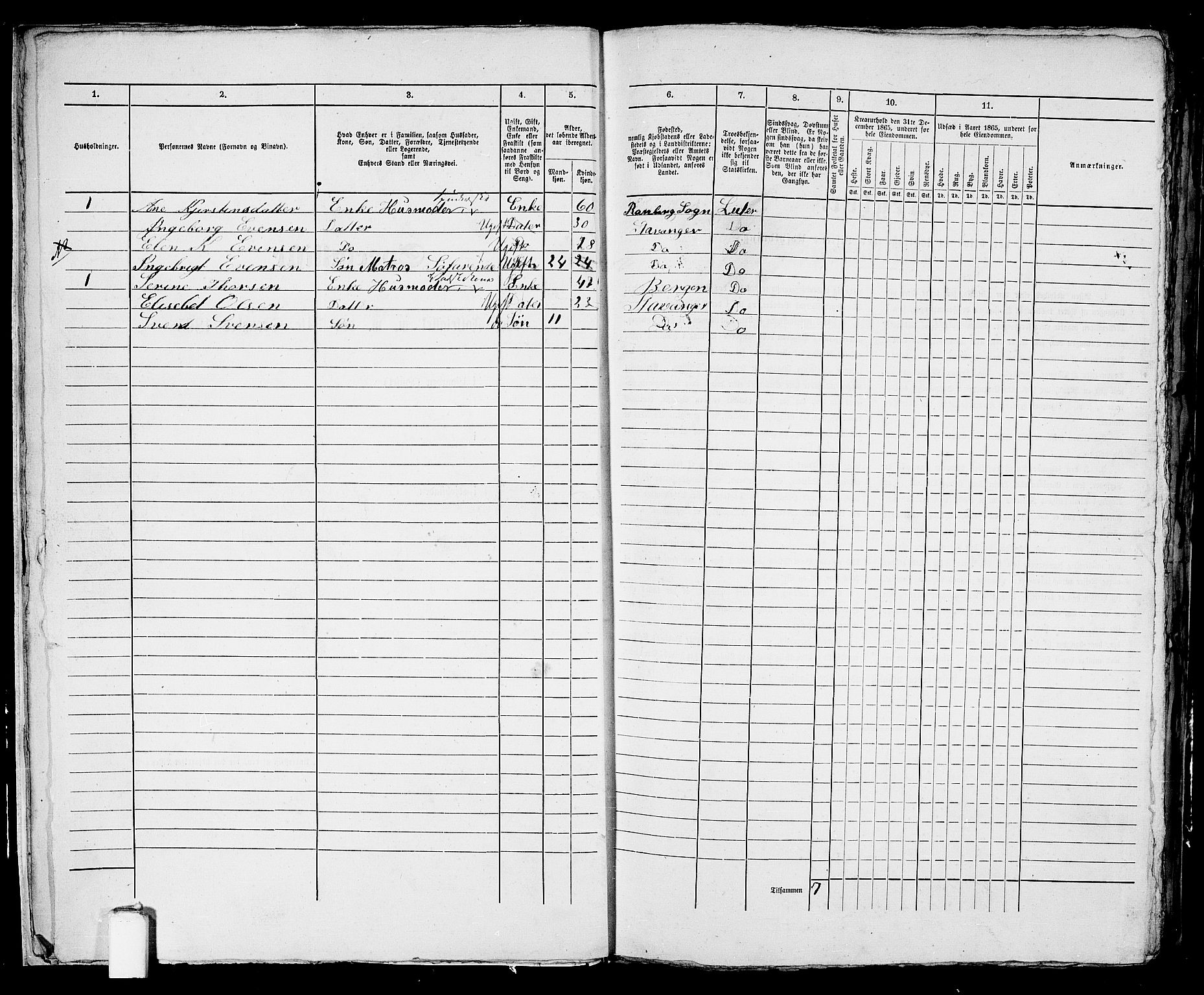 RA, Folketelling 1865 for 1103 Stavanger kjøpstad, 1865, s. 539