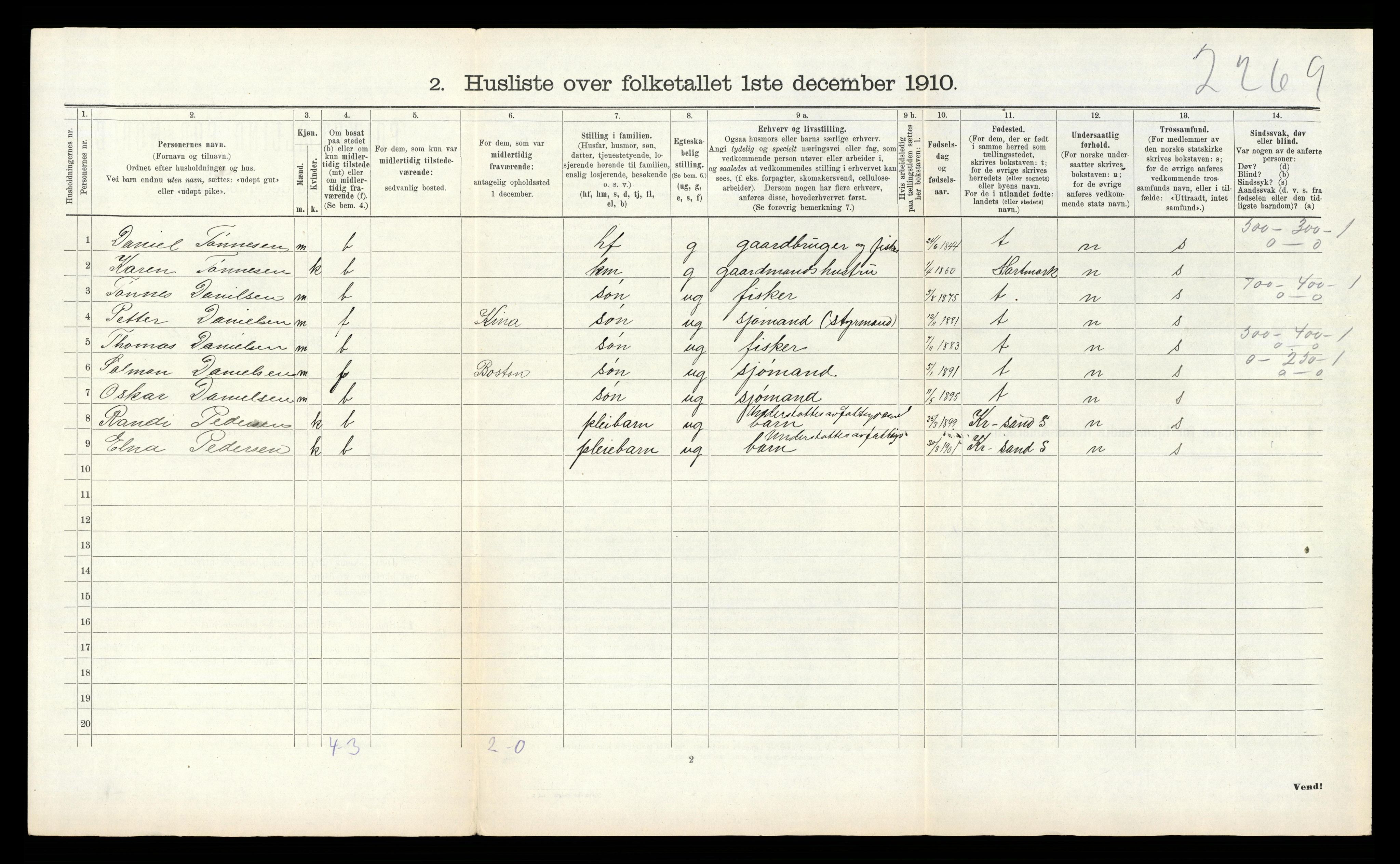 RA, Folketelling 1910 for 1018 Søgne herred, 1910, s. 1009