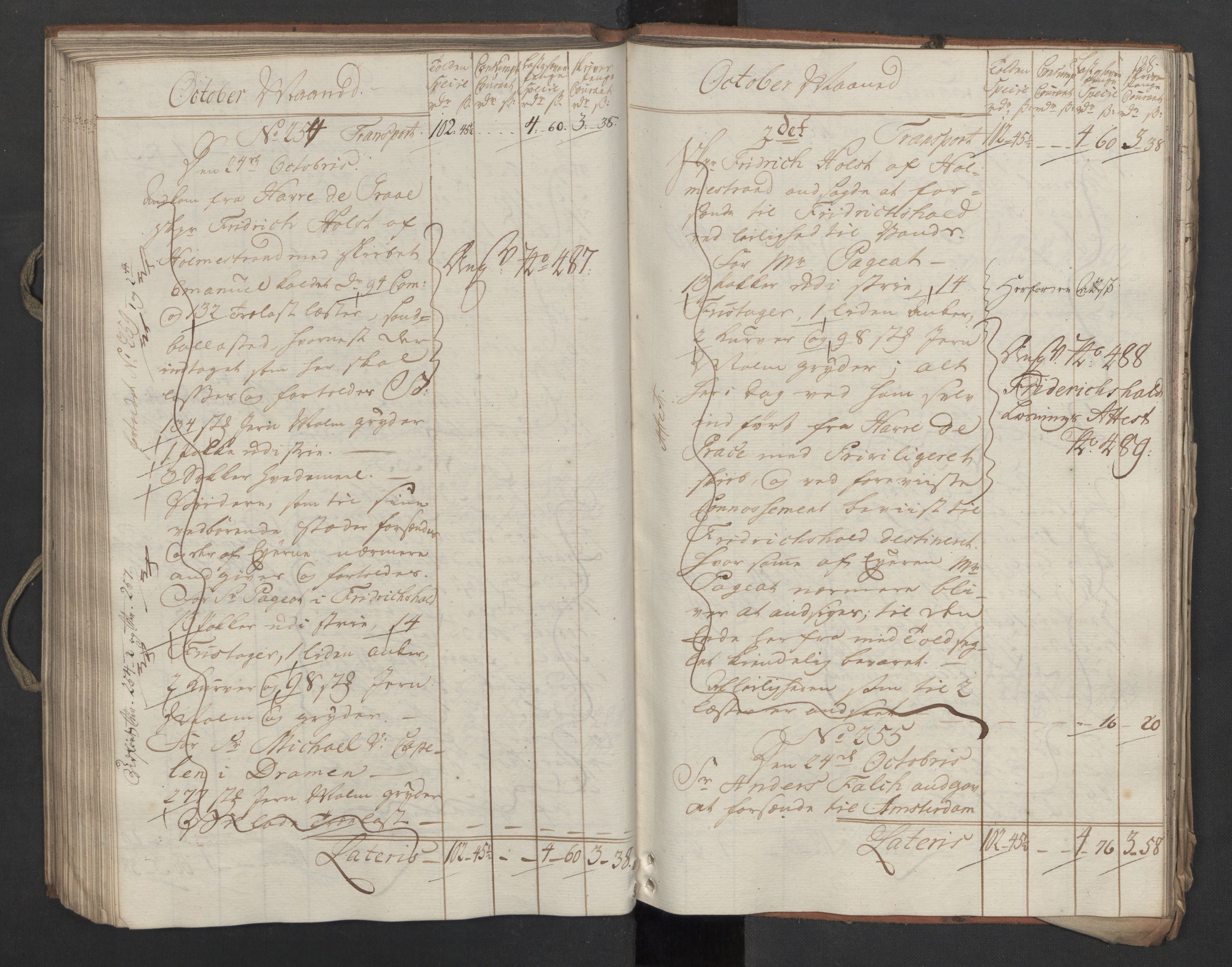 Generaltollkammeret, tollregnskaper, AV/RA-EA-5490/R09/L0037/0001: Tollregnskaper Holmestrand / Inngående hovedtollbok, 1764, s. 127b-128a