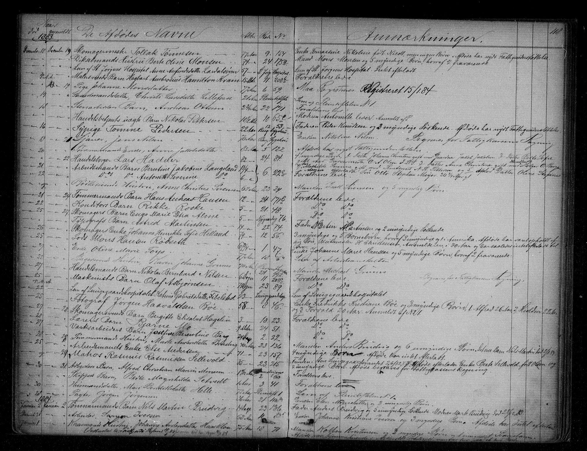 Byfogd og Byskriver i Bergen, AV/SAB-A-3401/06/06Na/L0004: Dødsfallsjournaler, 1878-1886, s. 117b-118a