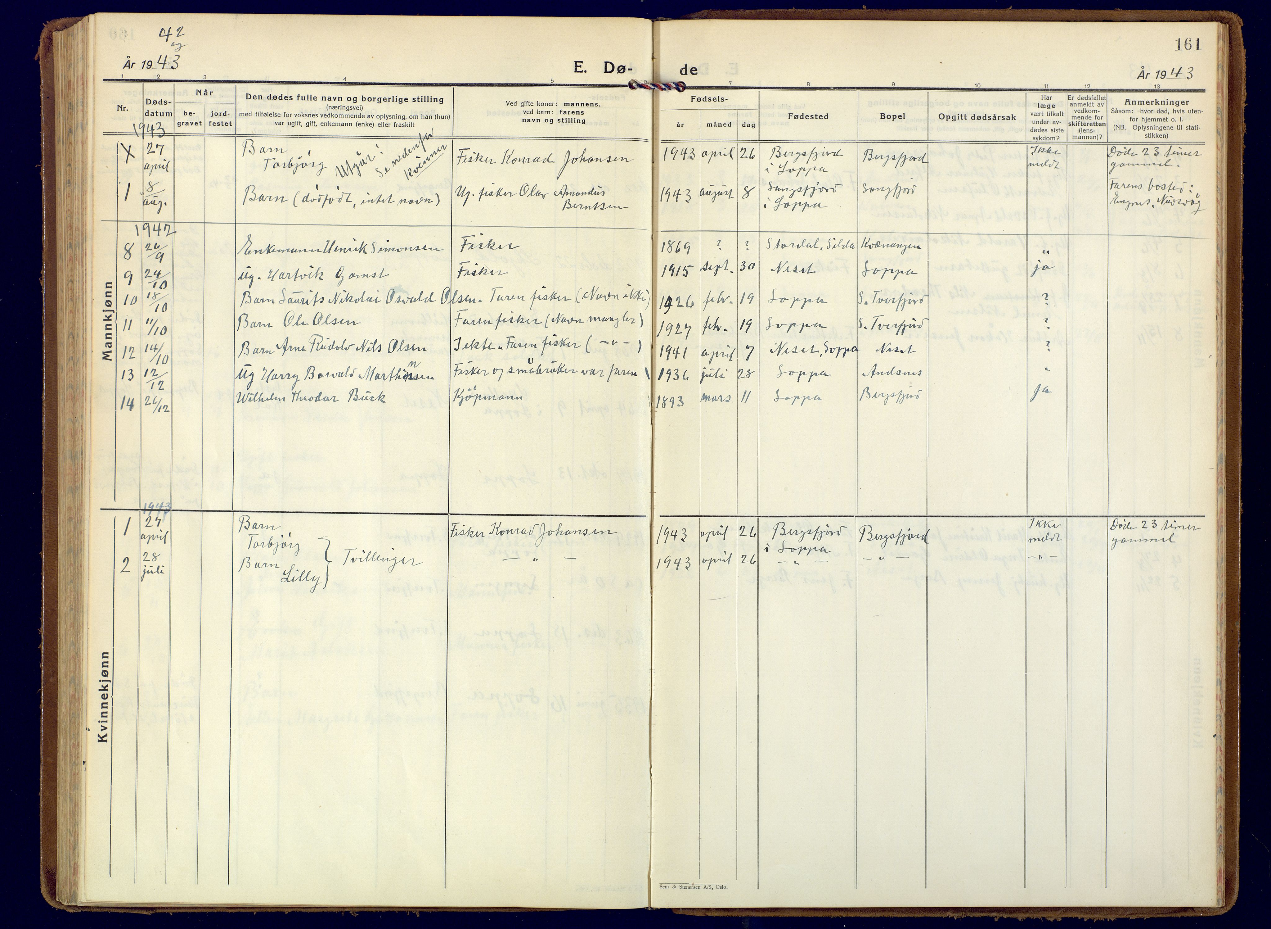 Loppa sokneprestkontor, SATØ/S-1339/H/Ha/L0014kirke: Ministerialbok nr. 14, 1933-1942, s. 161