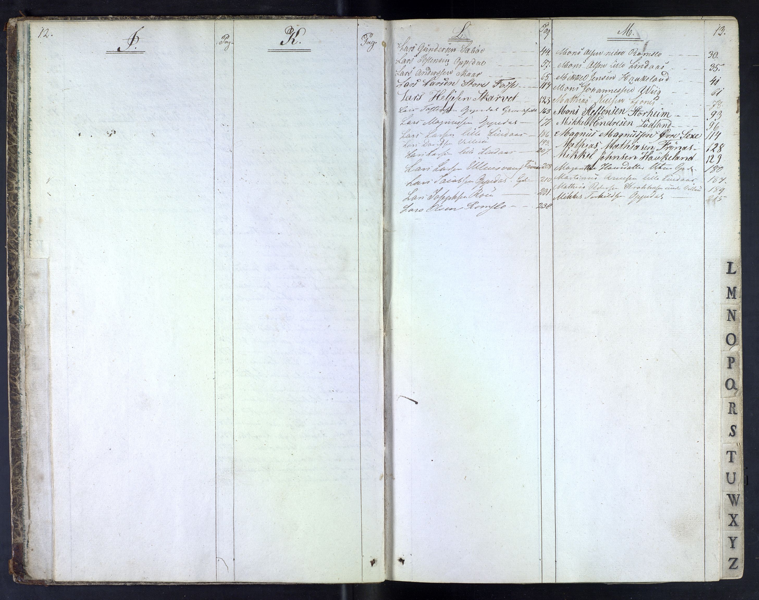 Lyseklostergodset - Godsforvaltning, SAB/A-36602/Ca/L0005: Register på fornavn, 1821-1853