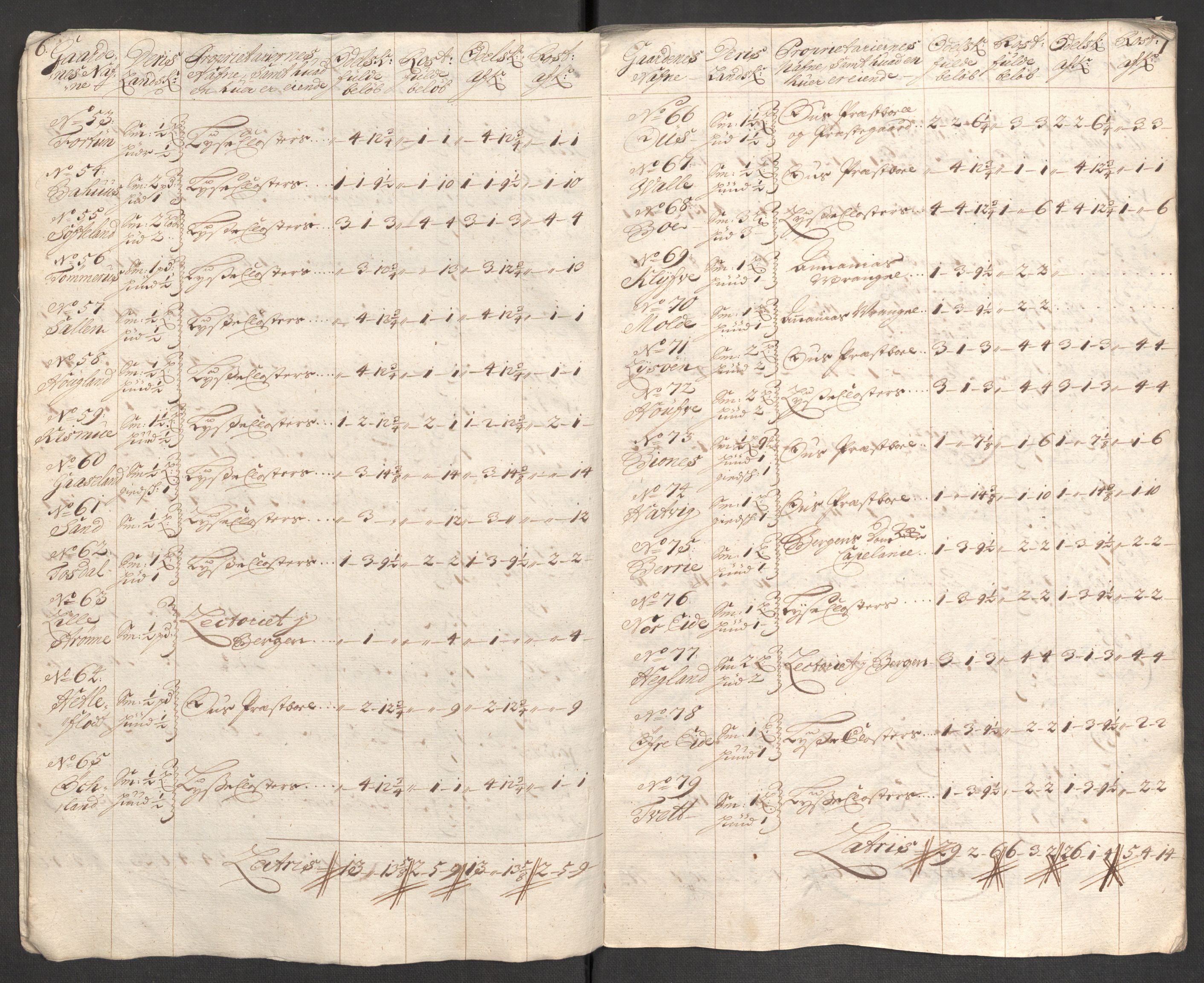 Rentekammeret inntil 1814, Reviderte regnskaper, Fogderegnskap, AV/RA-EA-4092/R48/L2982: Fogderegnskap Sunnhordland og Hardanger, 1704, s. 52