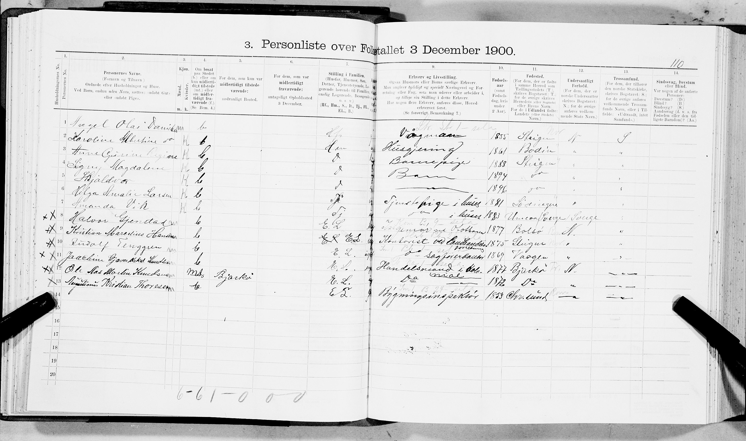 SAT, Folketelling 1900 for 1855 Ankenes herred, 1900, s. 758