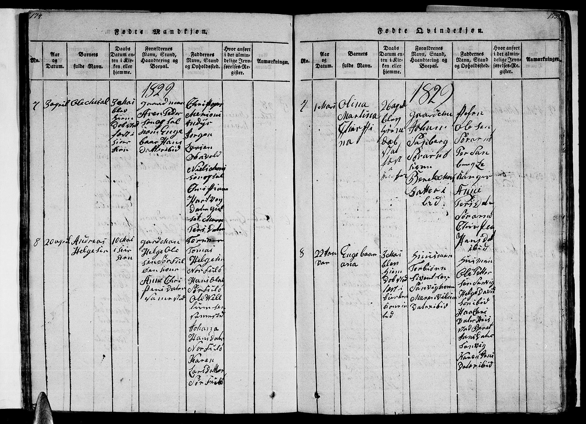 Ministerialprotokoller, klokkerbøker og fødselsregistre - Nordland, AV/SAT-A-1459/805/L0105: Klokkerbok nr. 805C01, 1820-1839, s. 174-175